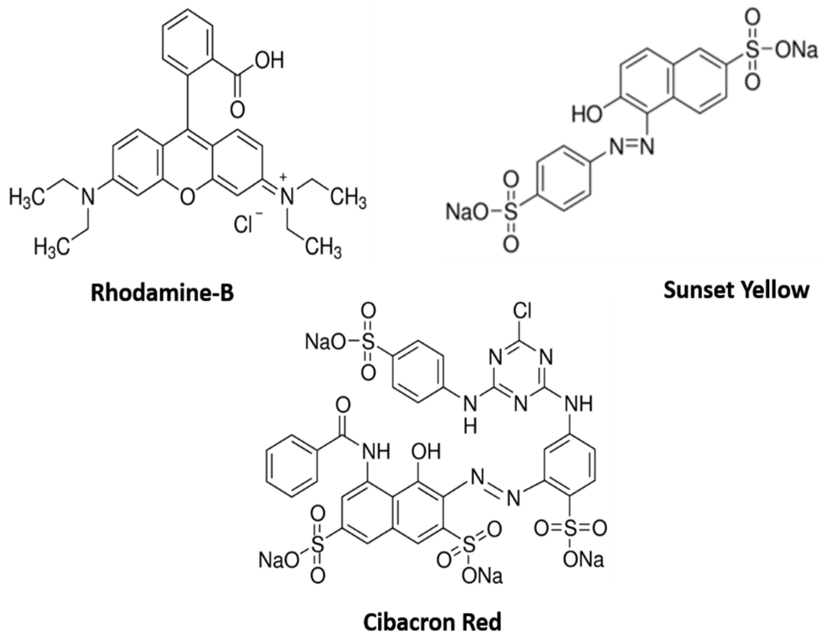 Materials 14 06143 g001