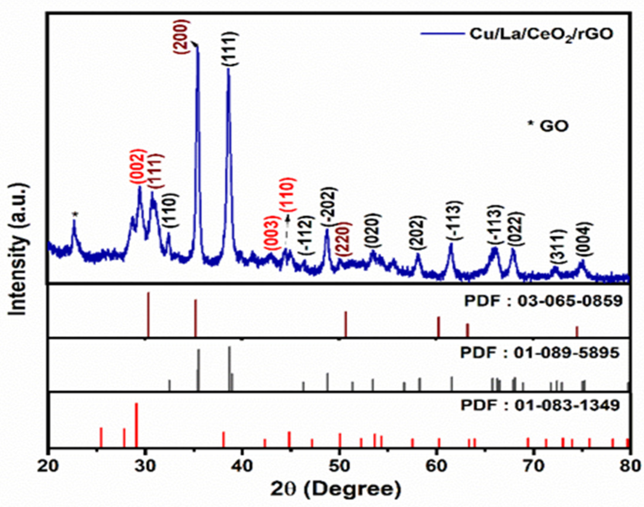 Materials 14 06143 g002