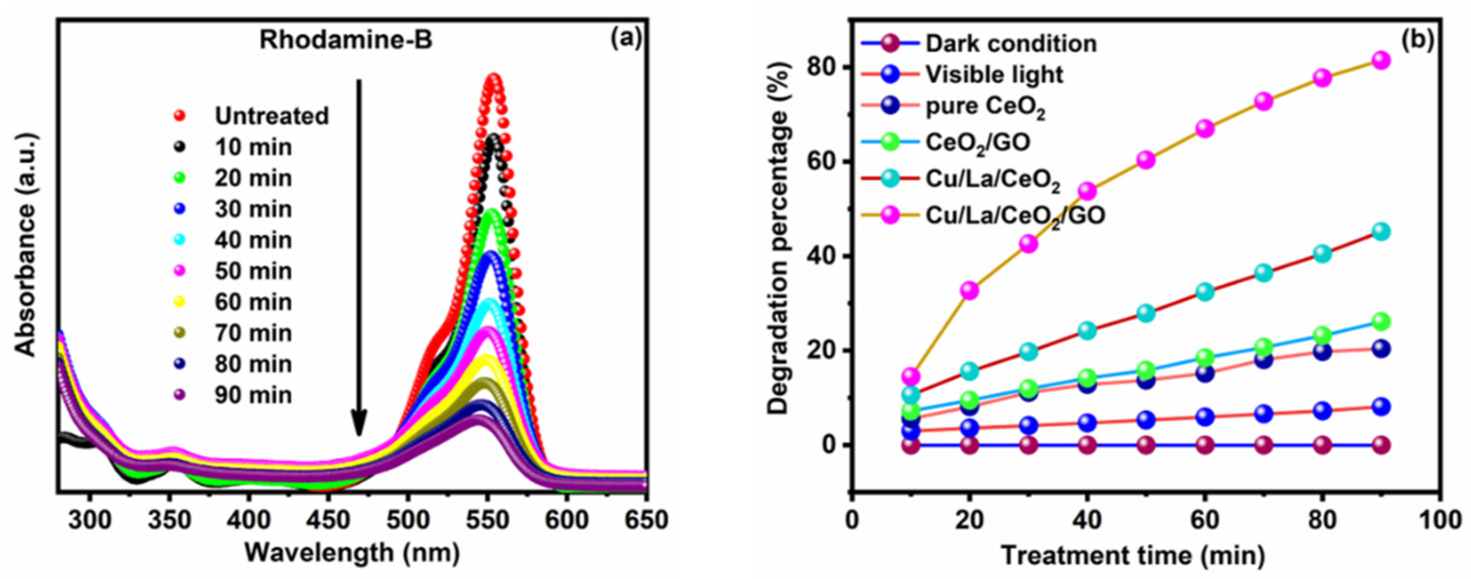 Materials 14 06143 g005