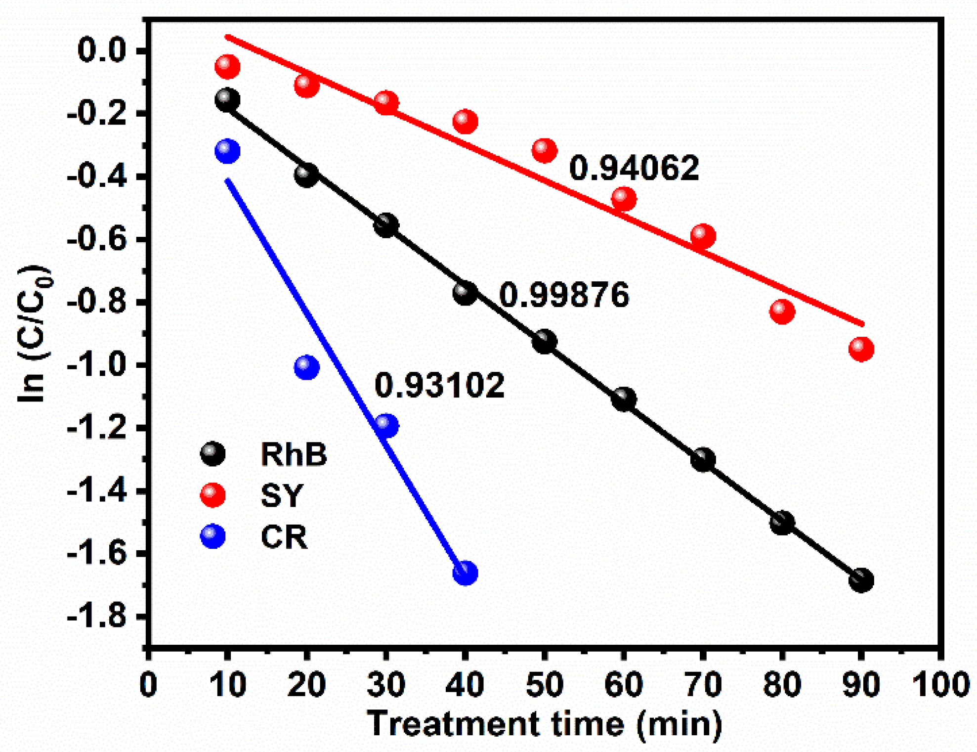 Materials 14 06143 g007