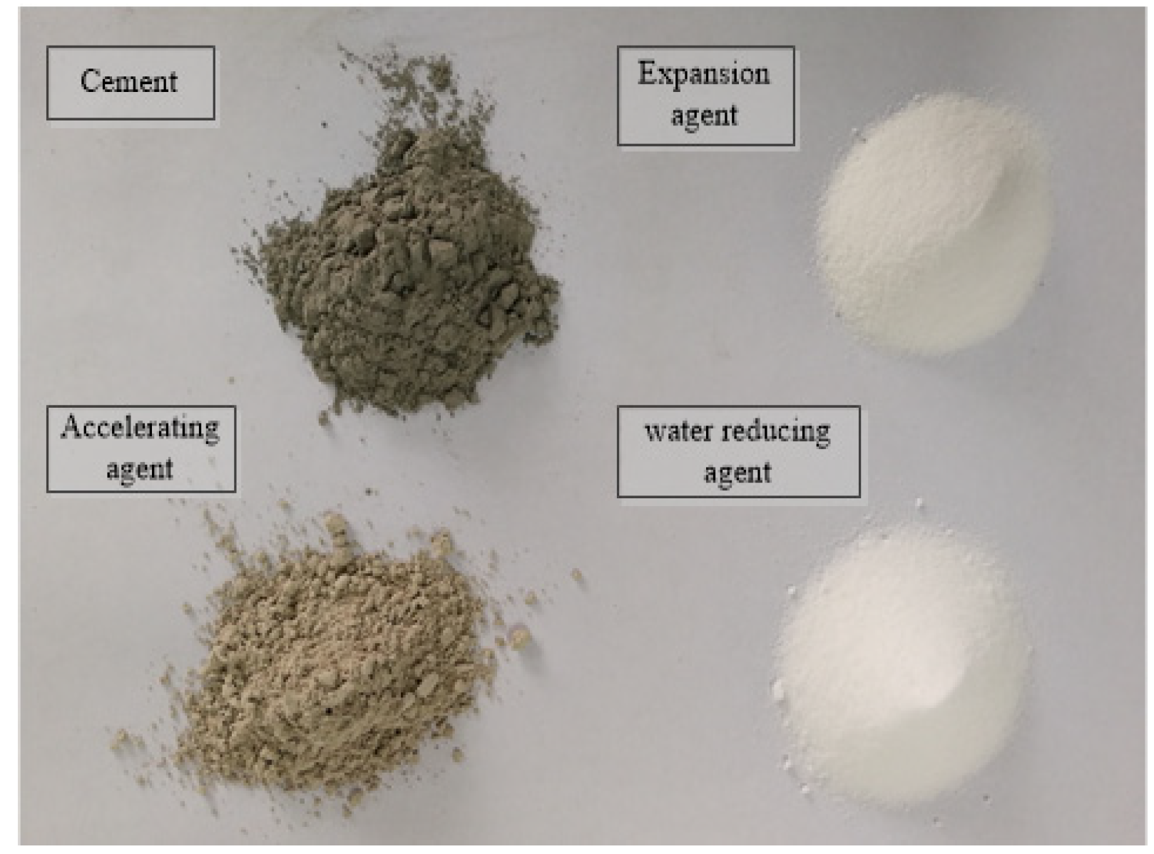 Materials 14 06144 g001