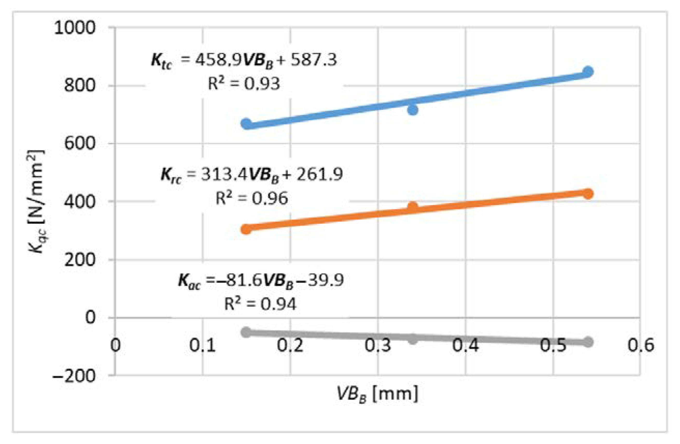 Materials 14 06152 g011
