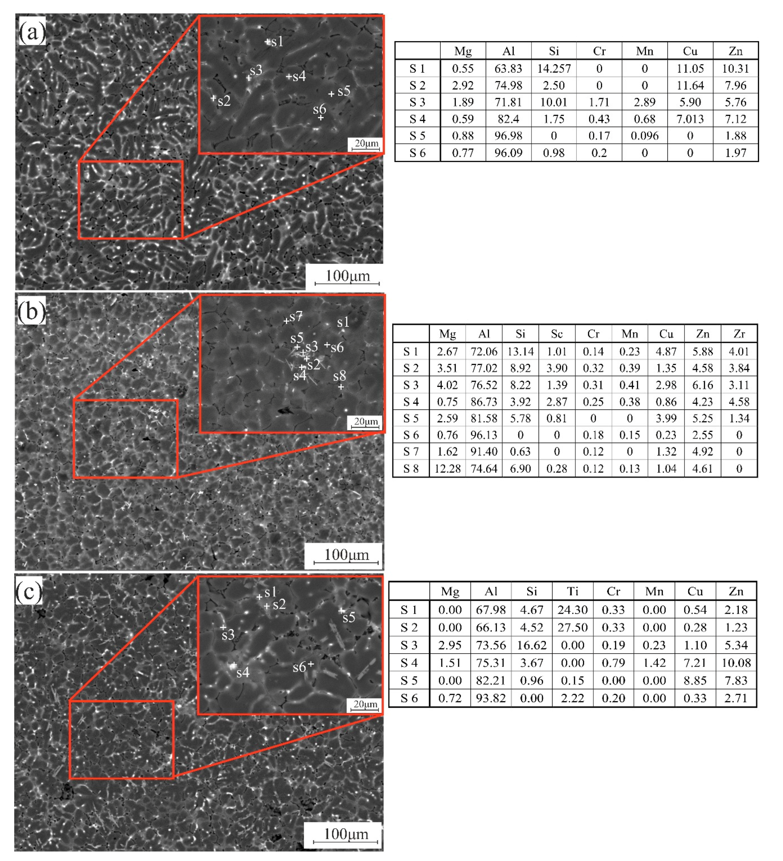 Materials 14 06154 g003