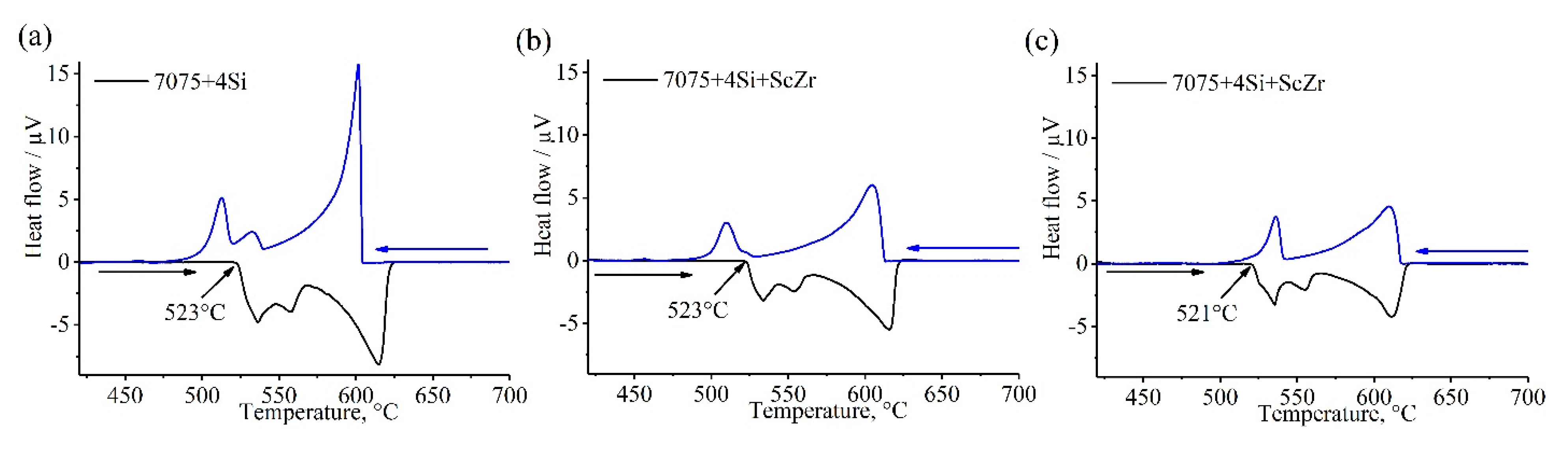 Materials 14 06154 g004