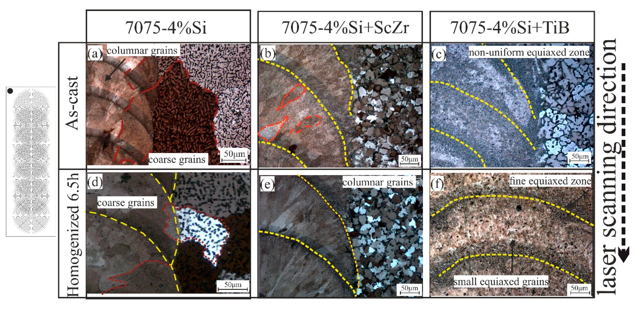 Materials 14 06154 g006