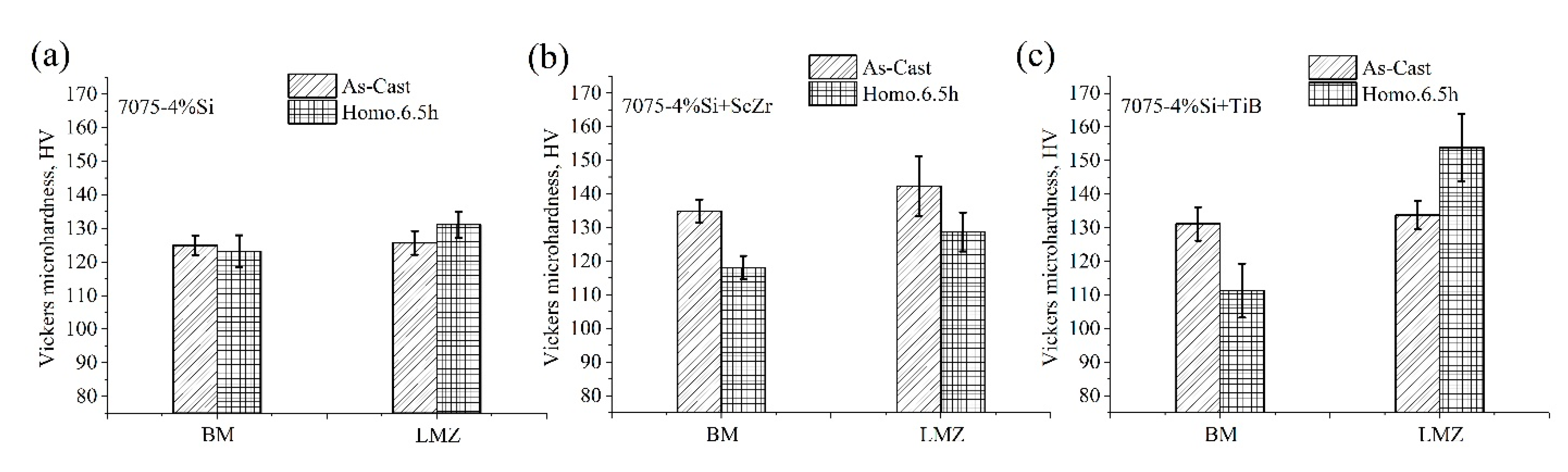 Materials 14 06154 g009