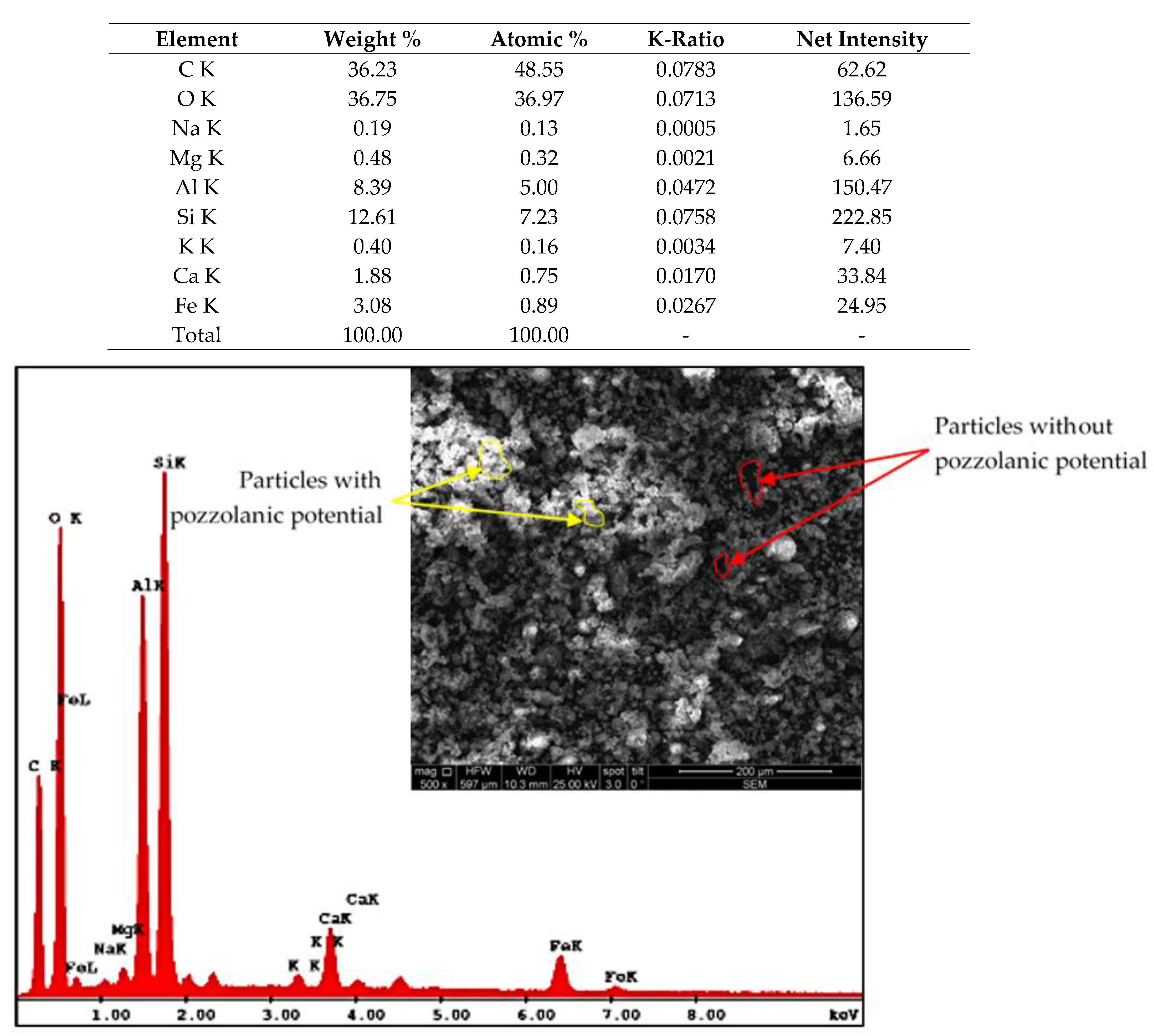 Materials 14 06158 g010