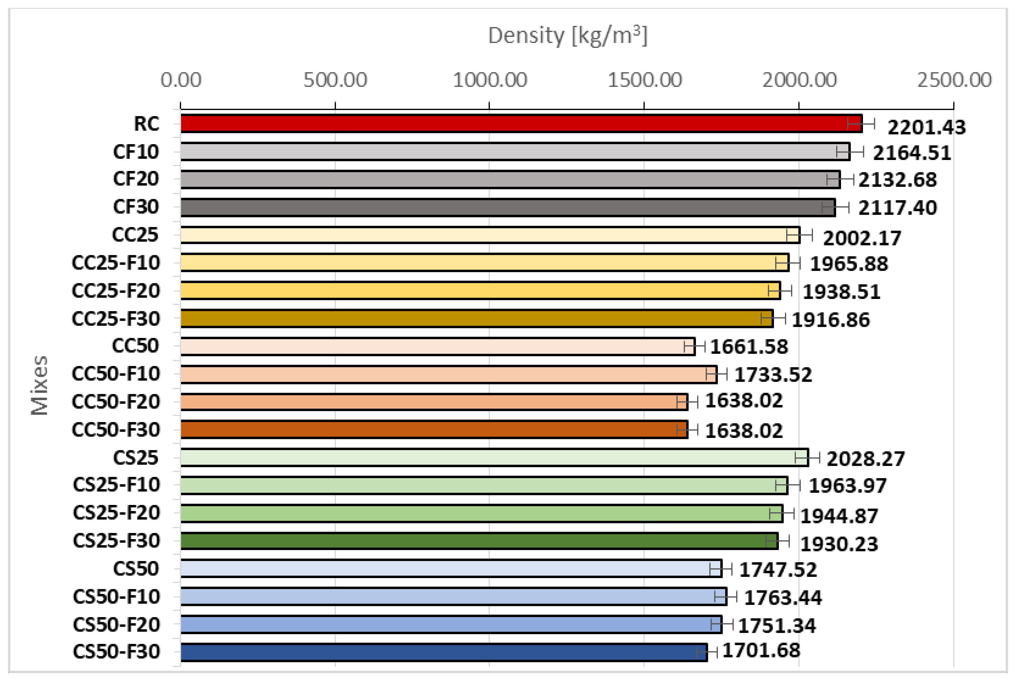 Materials 14 06158 g012