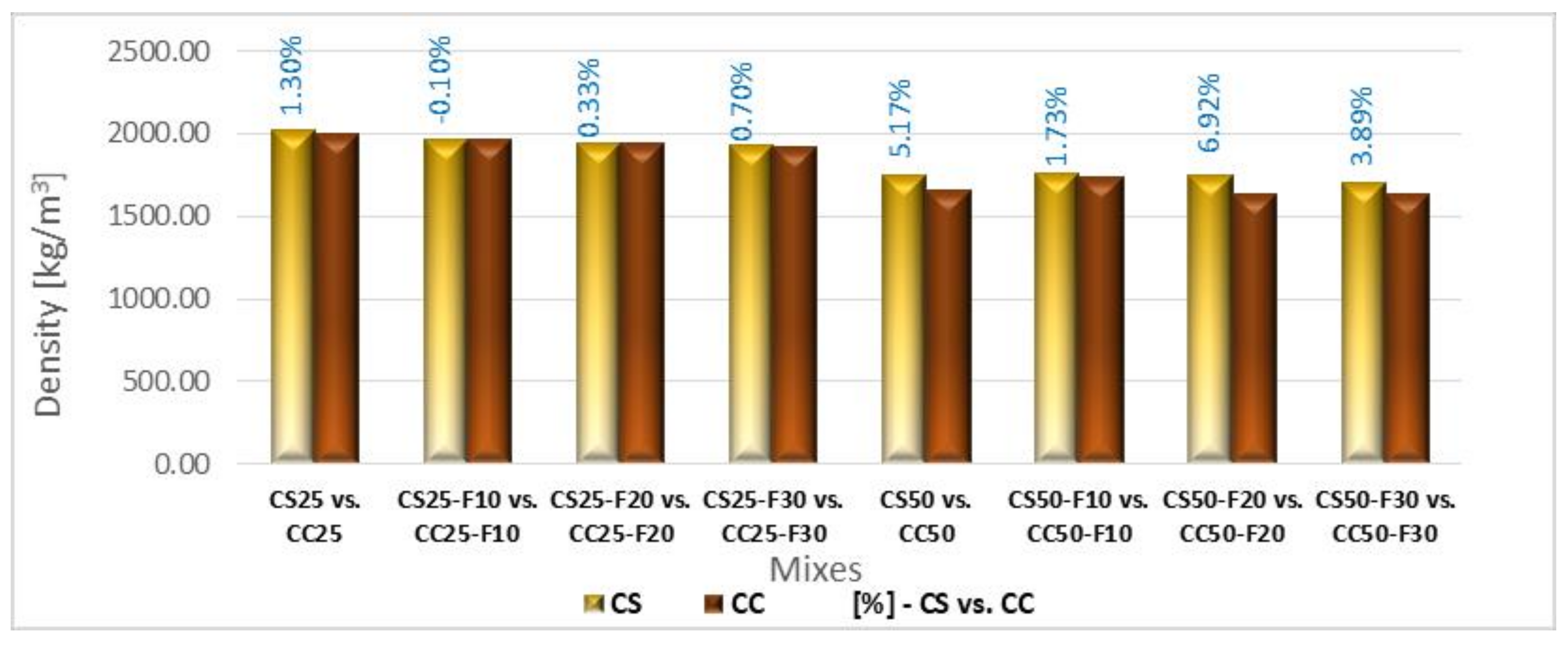Materials 14 06158 g013