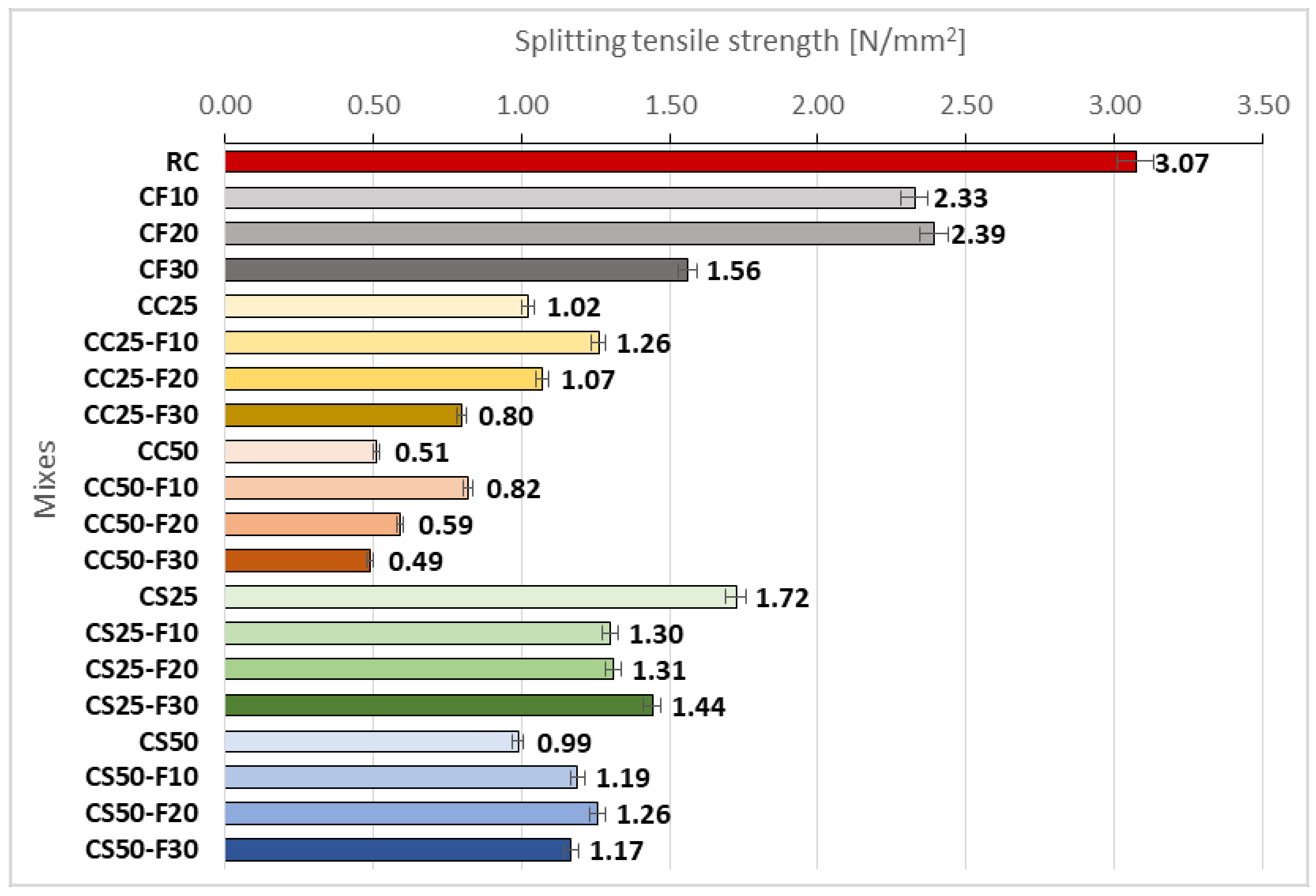 Materials 14 06158 g019
