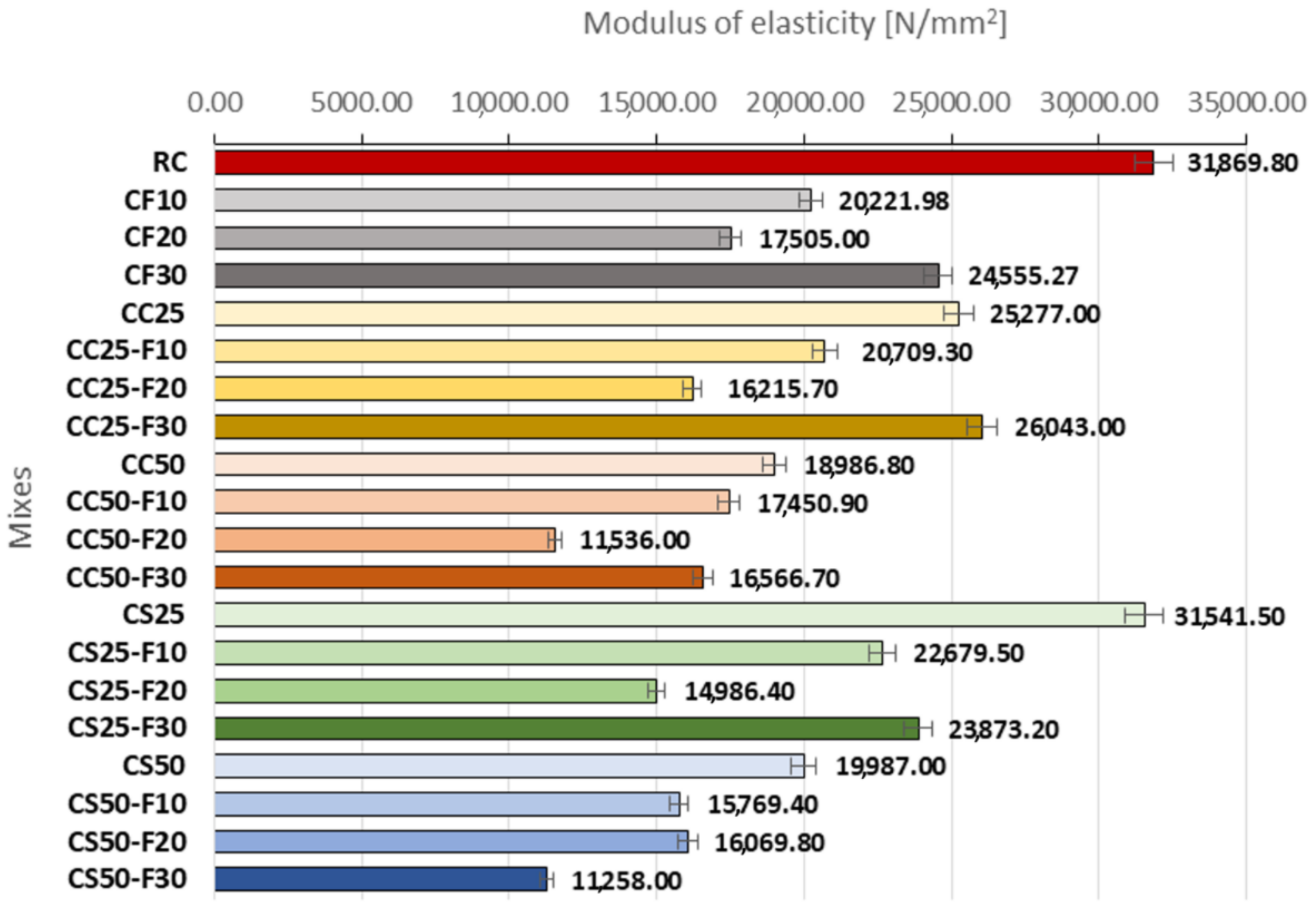 Materials 14 06158 g021