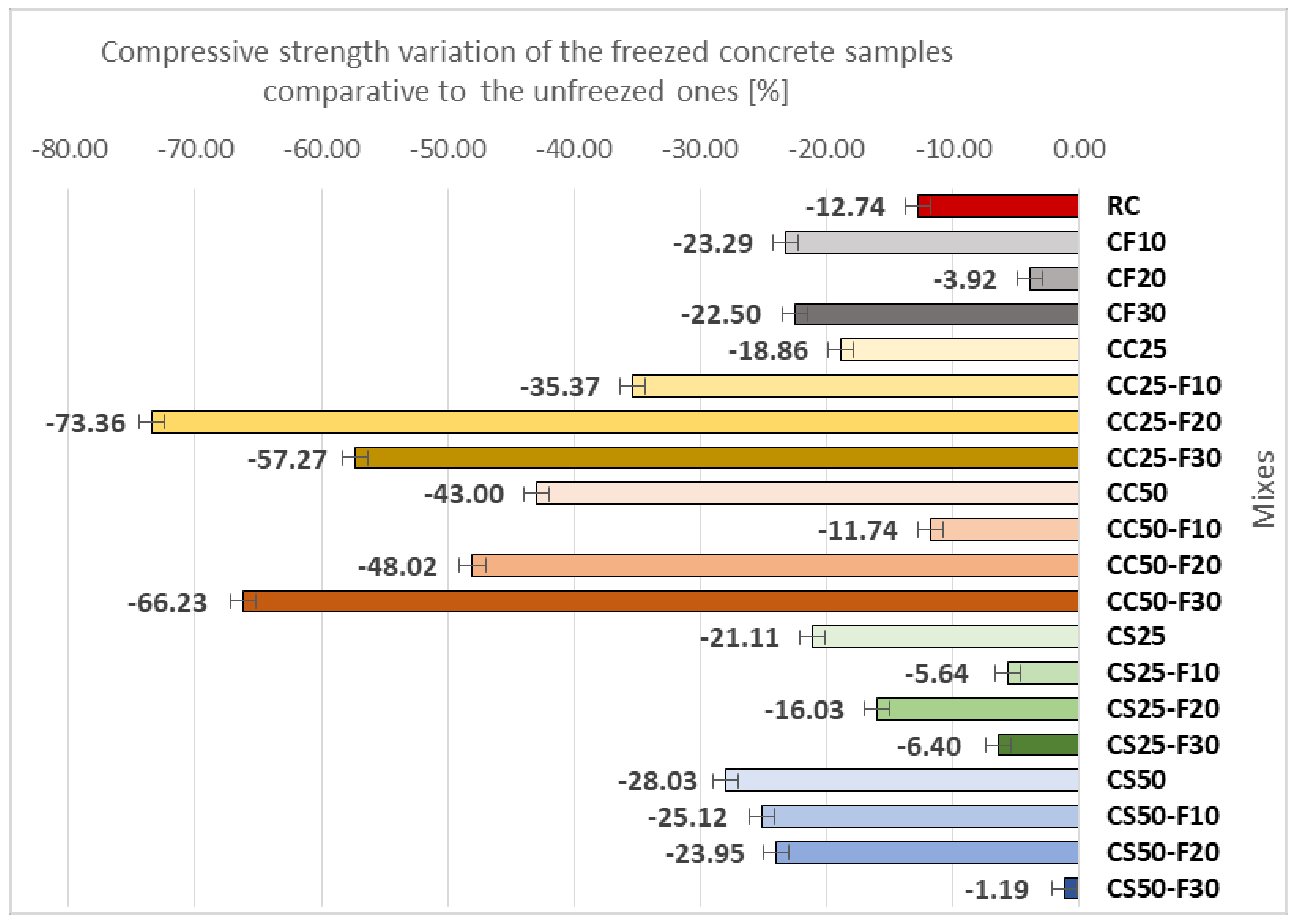 Materials 14 06158 g023