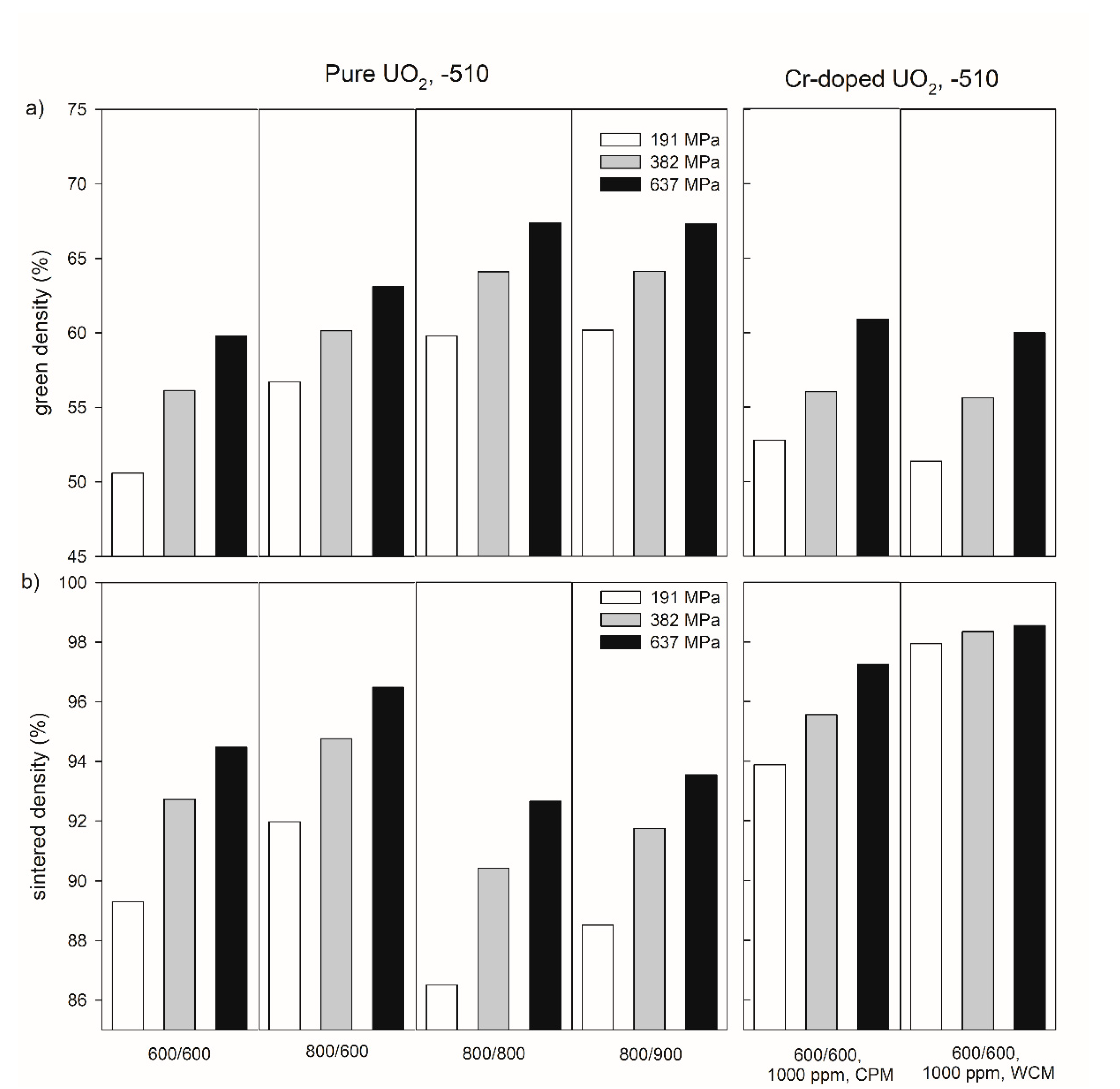 Materials 14 06160 g003