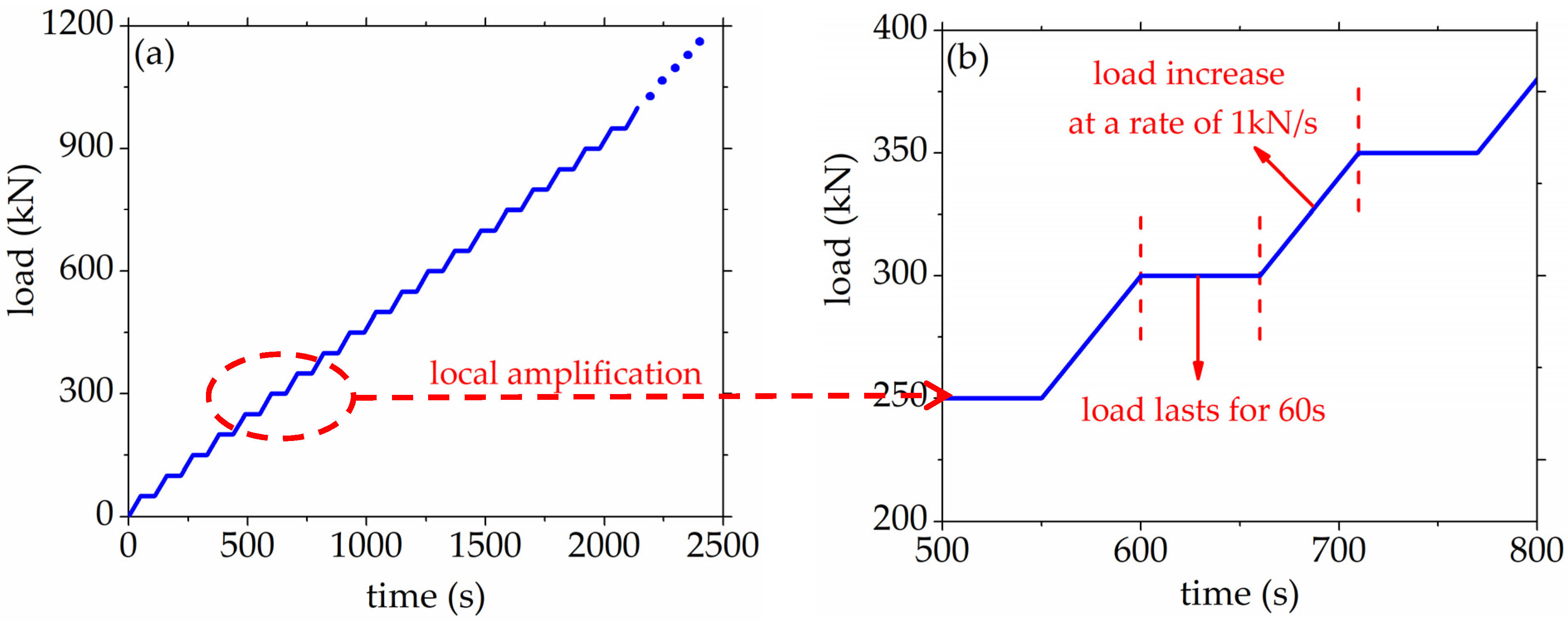 Materials 14 06161 g002