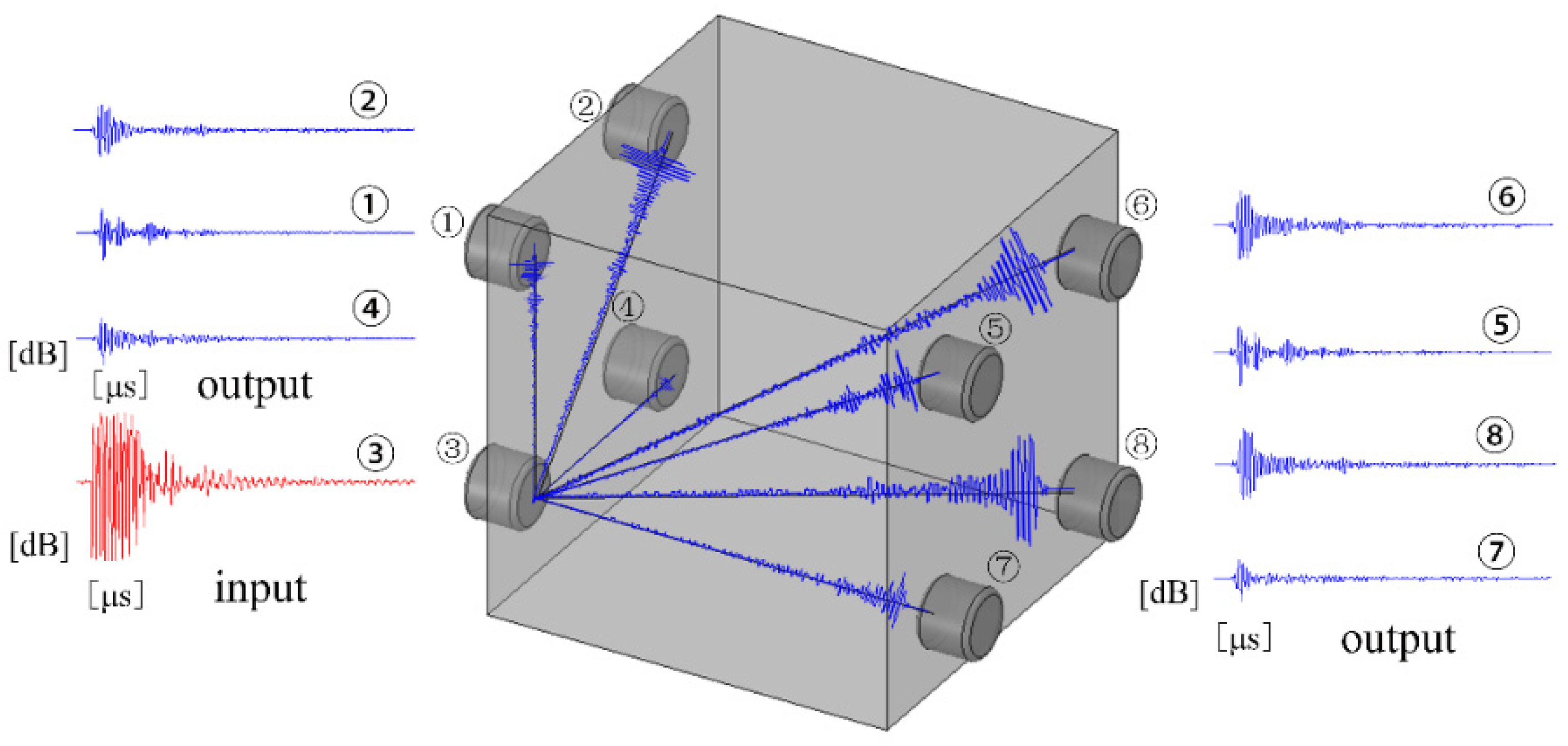 Materials 14 06161 g004