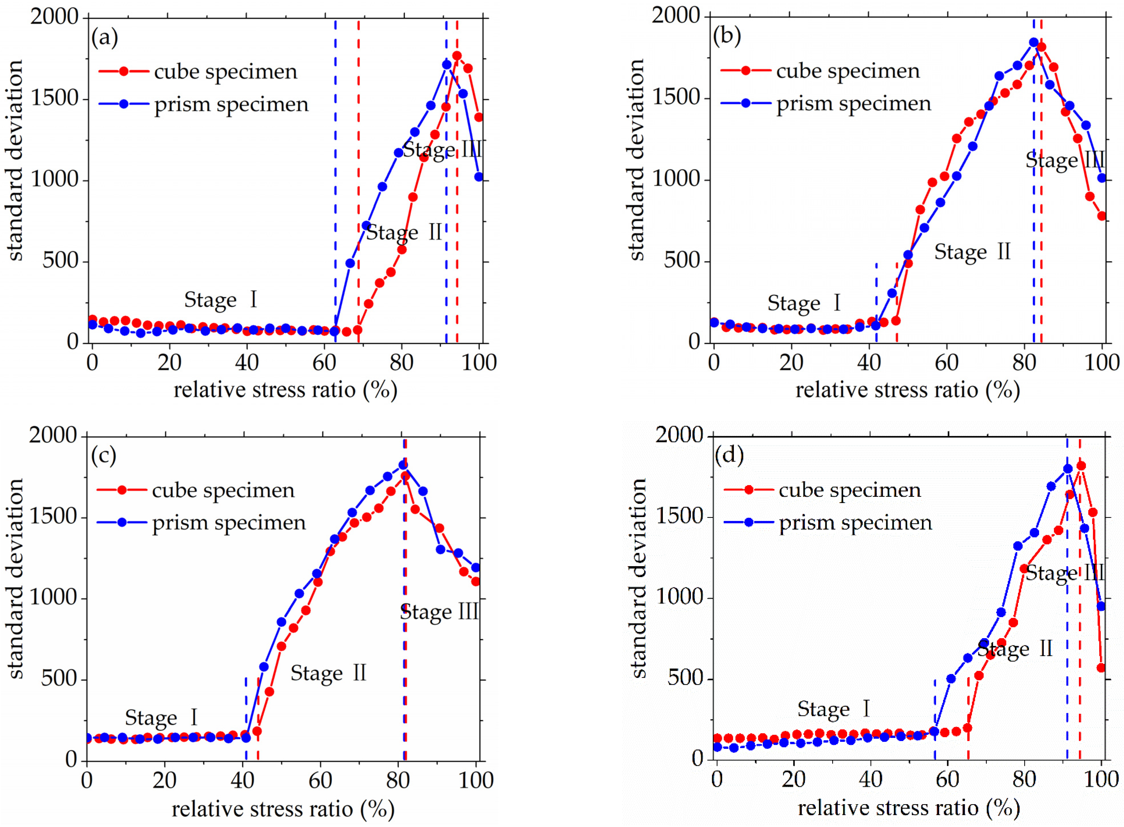 Materials 14 06161 g008