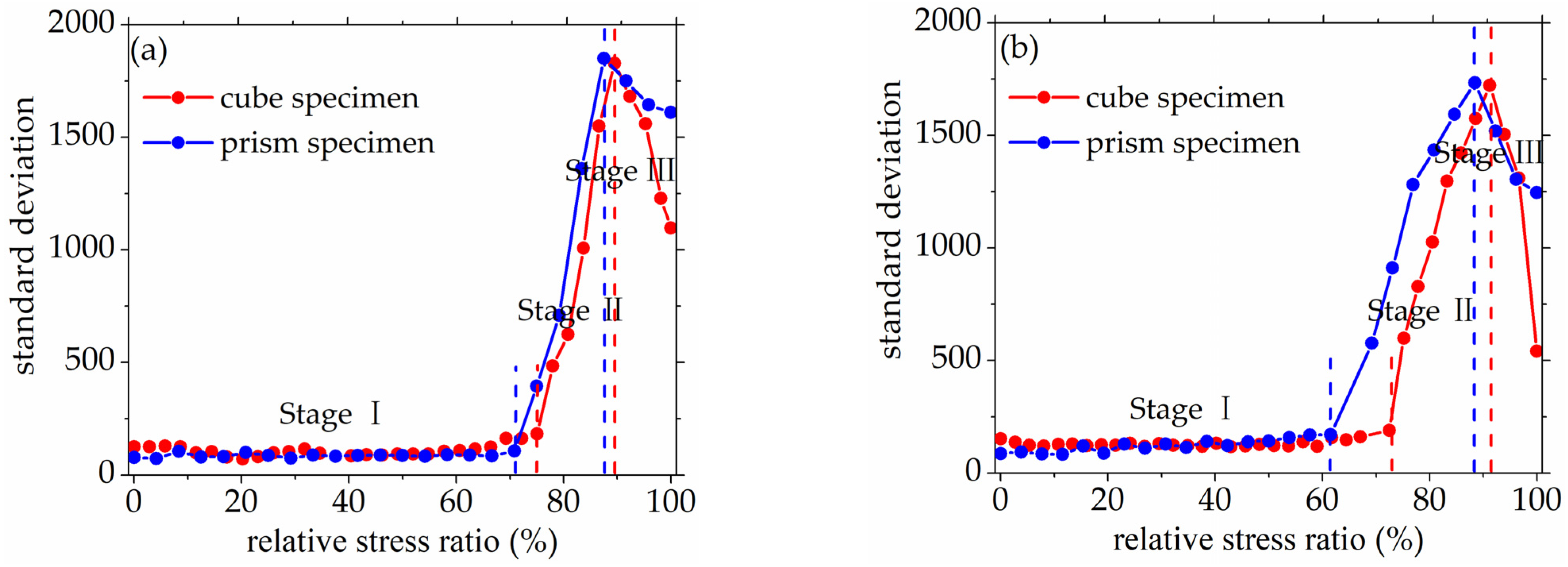 Materials 14 06161 g009a