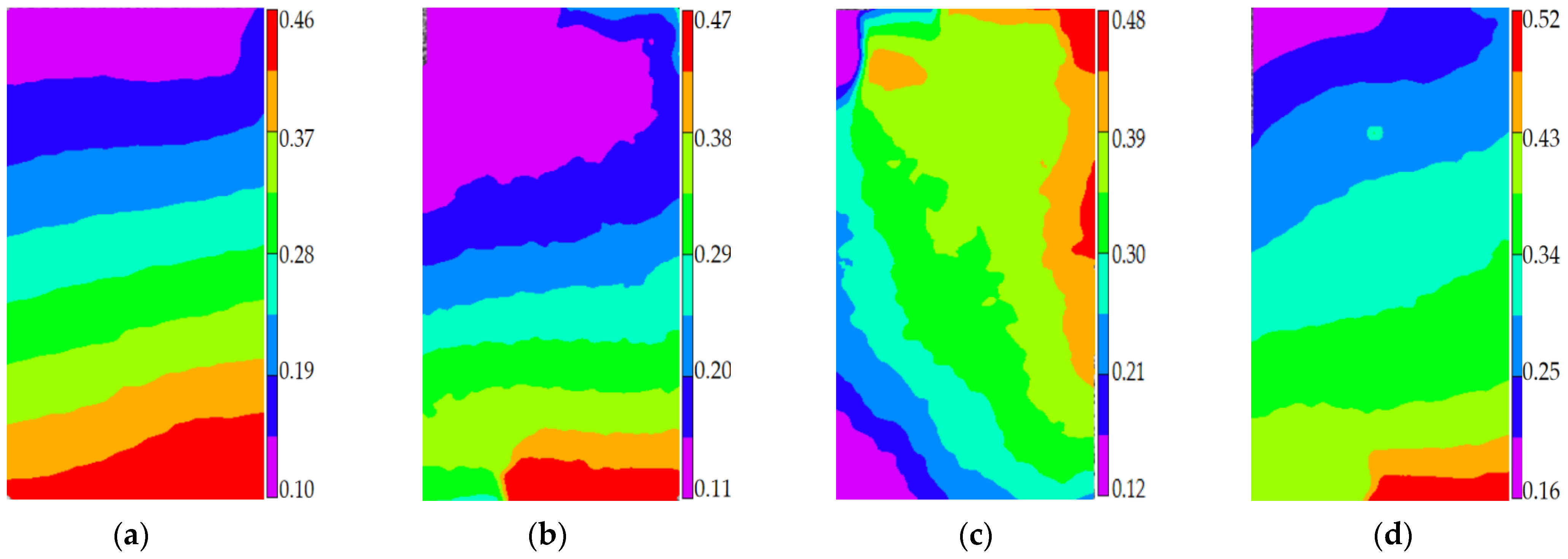 Materials 14 06161 g015b