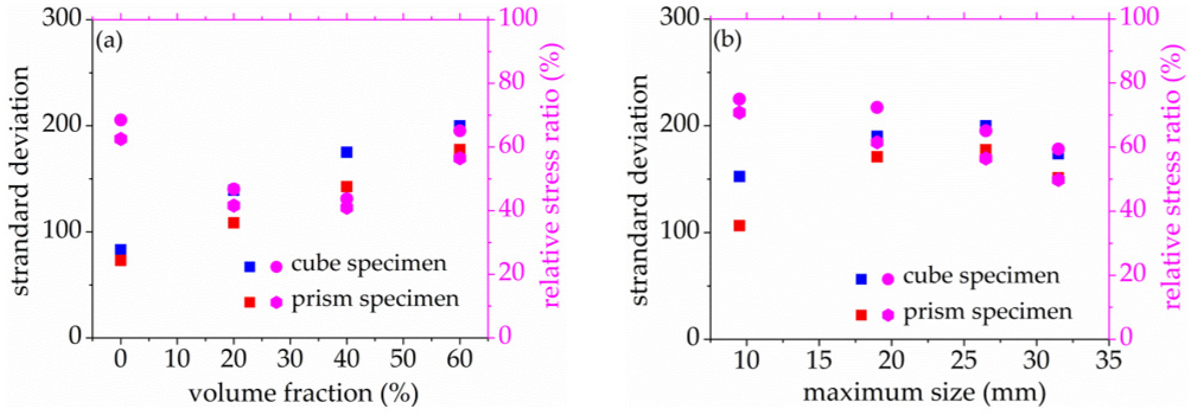 Materials 14 06161 g019