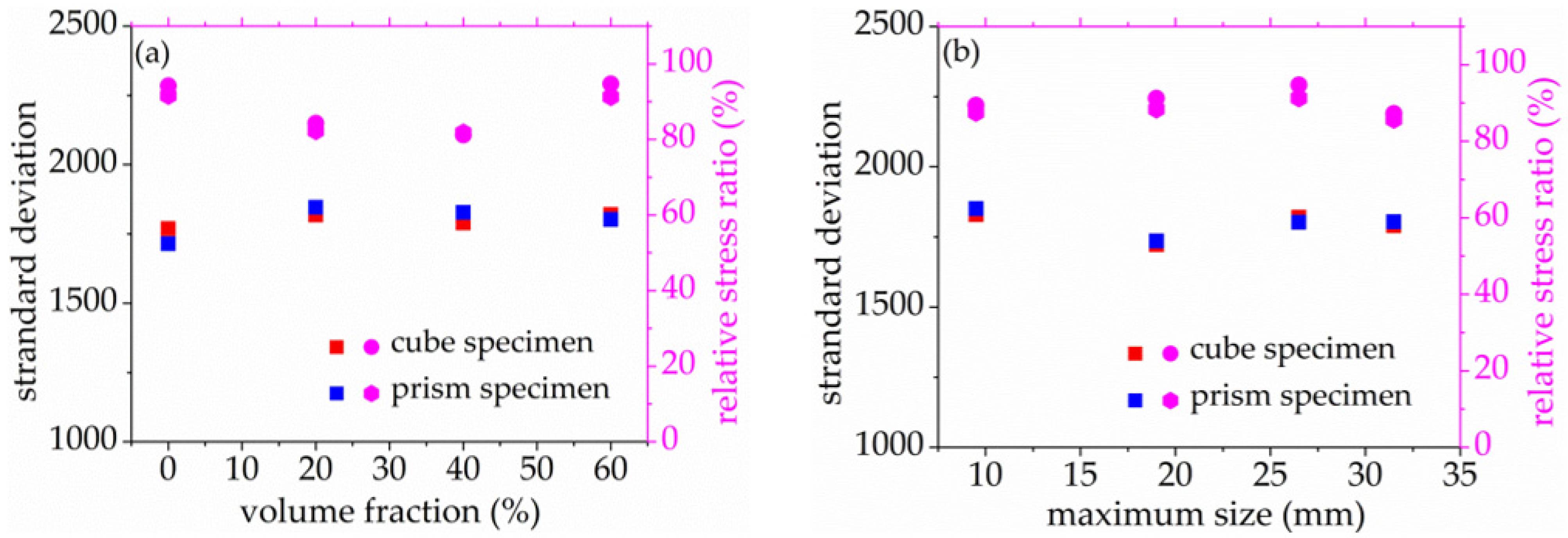 Materials 14 06161 g020