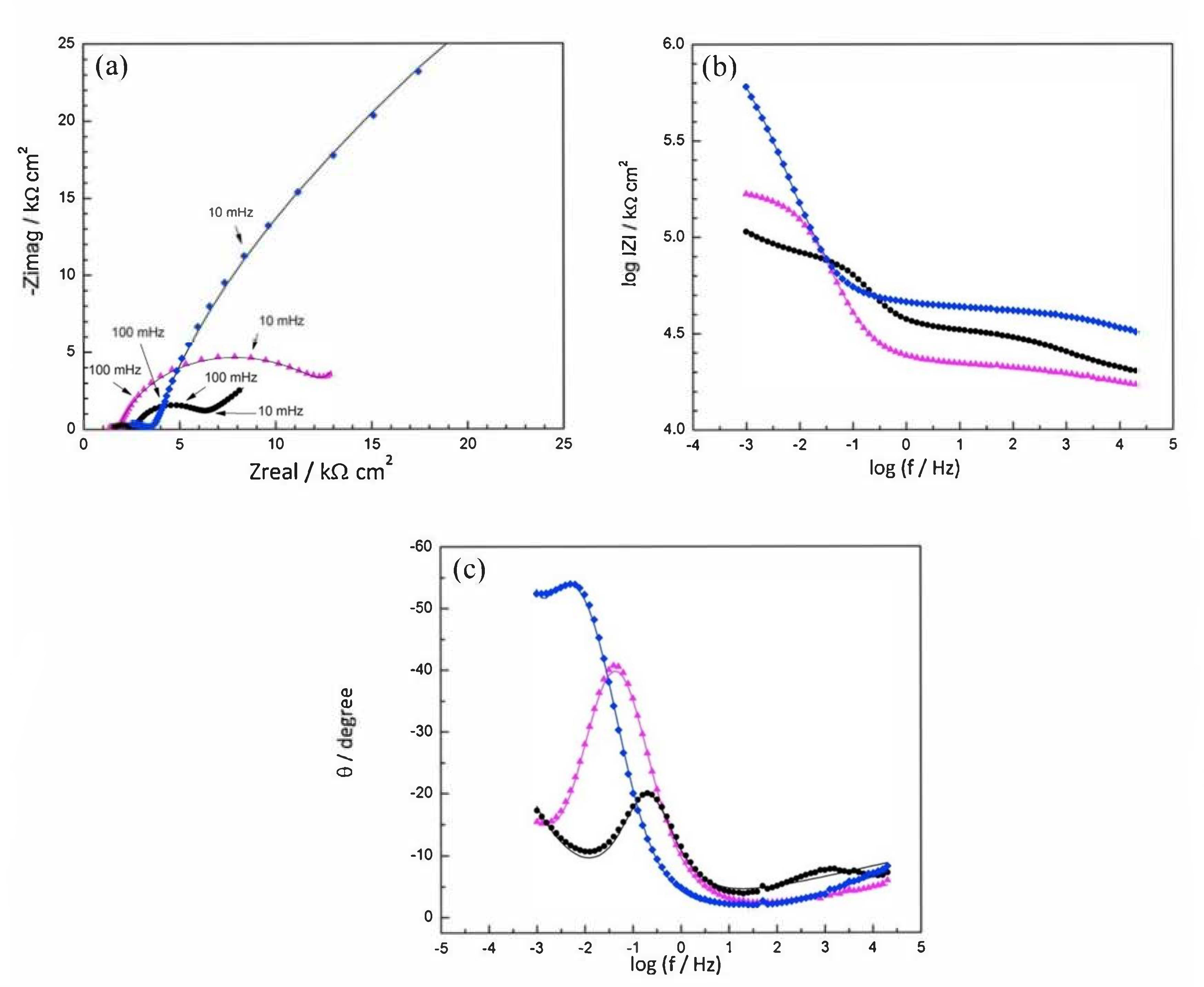 Materials 14 06168 g004