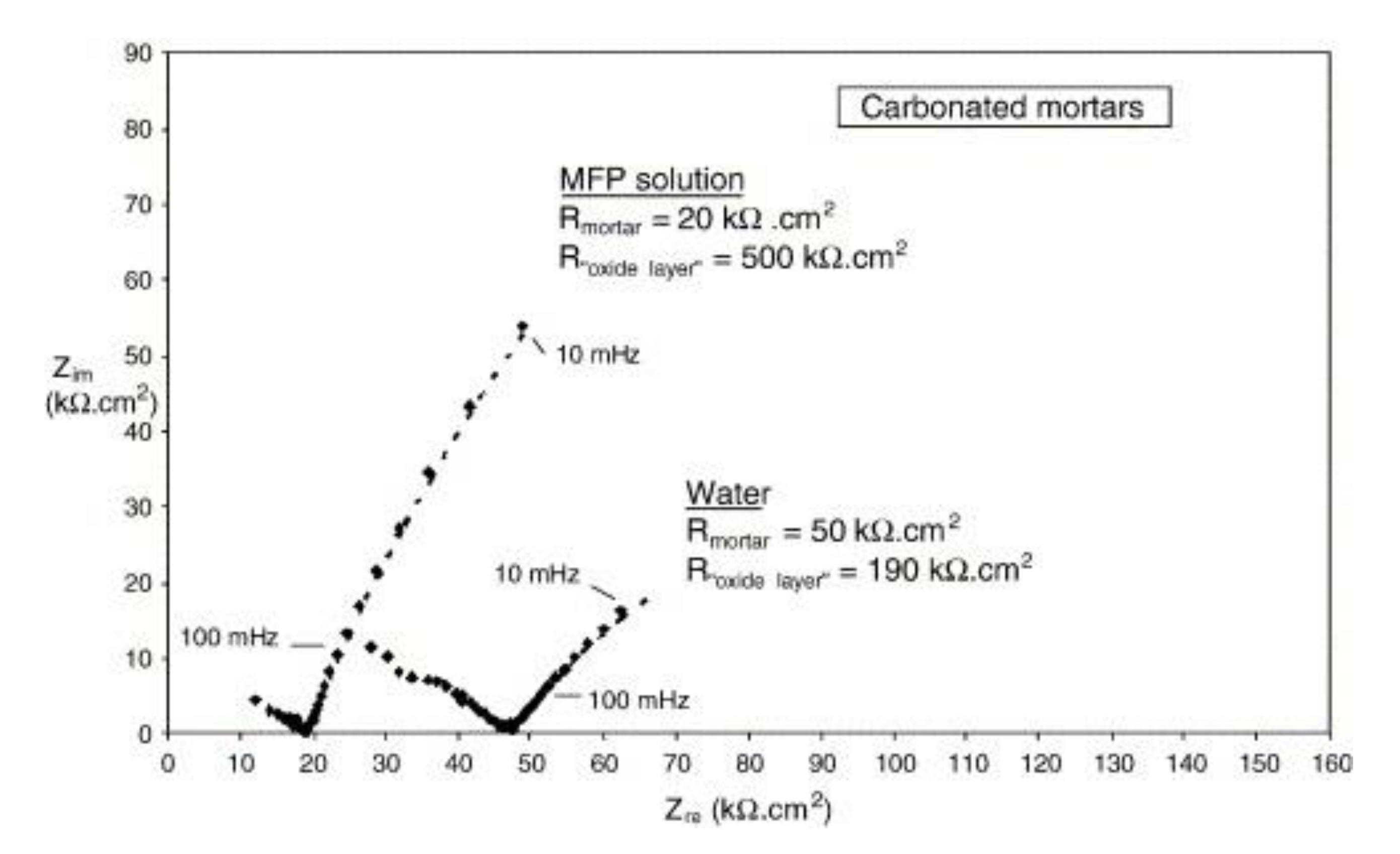 Materials 14 06168 g005