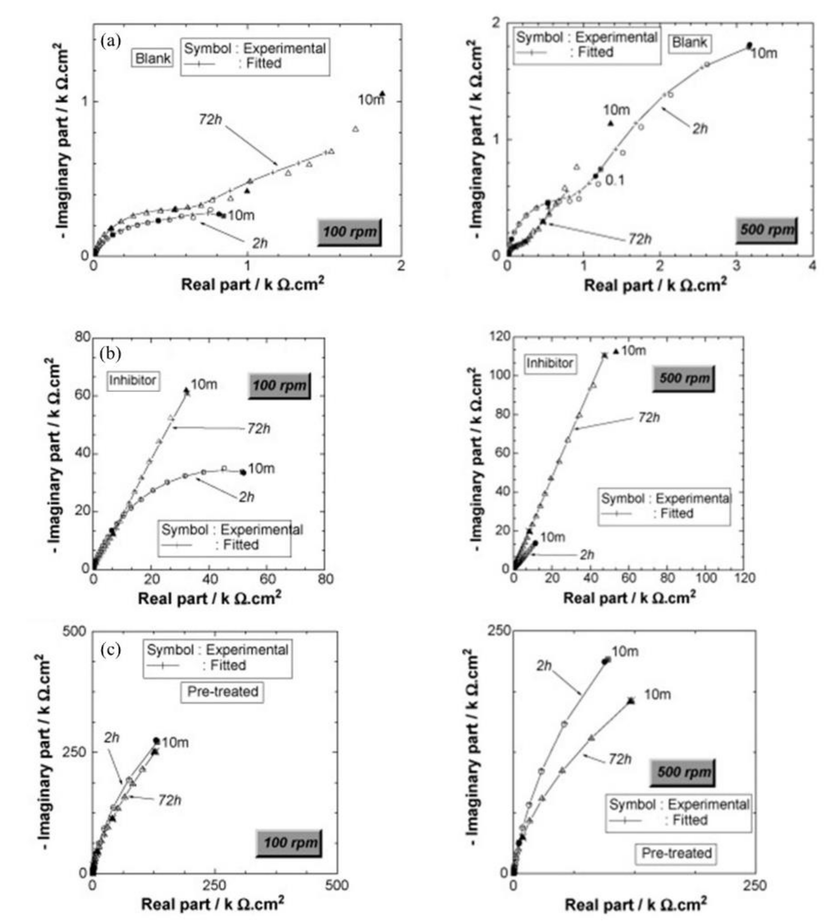Materials 14 06168 g006