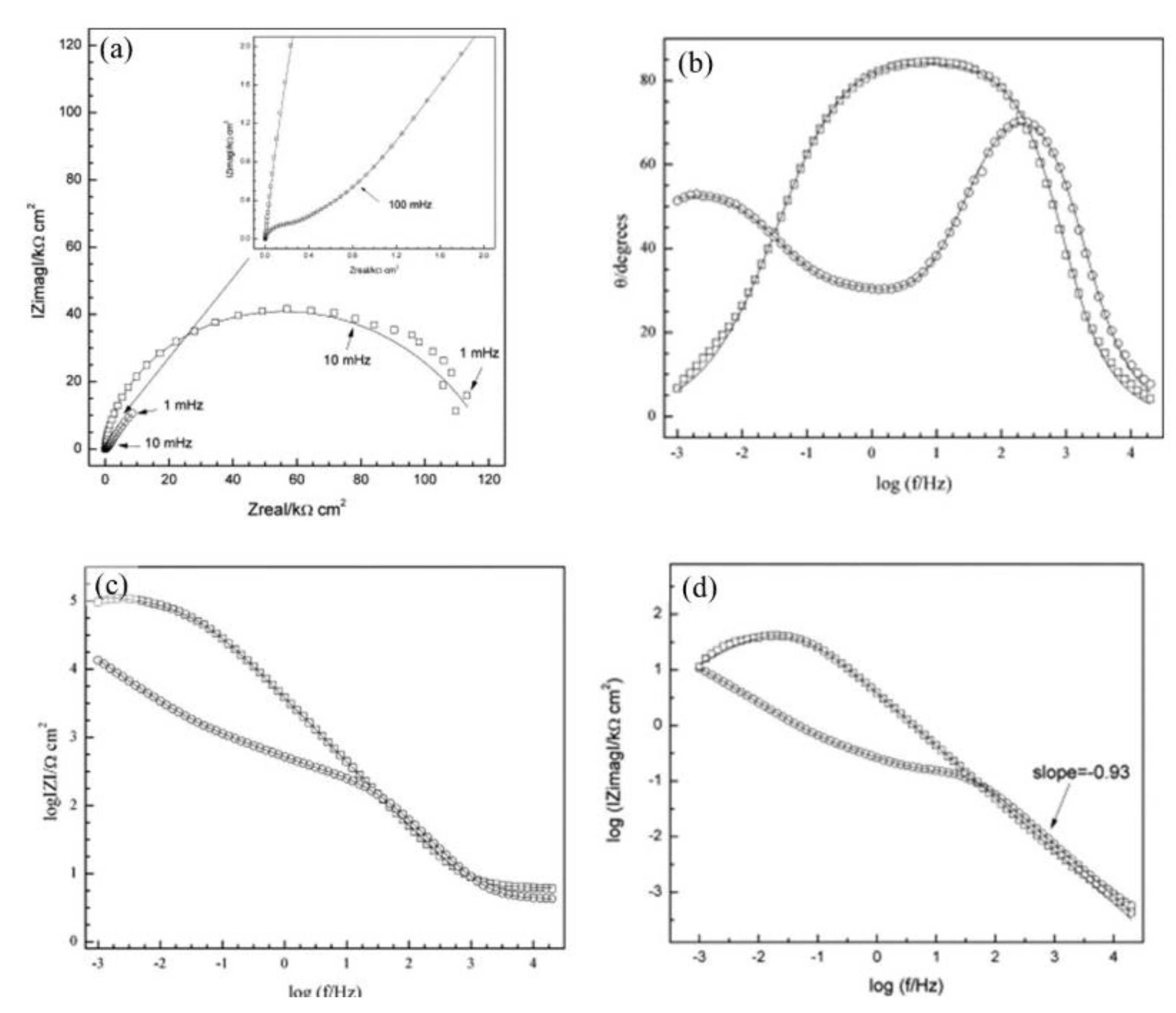 Materials 14 06168 g009