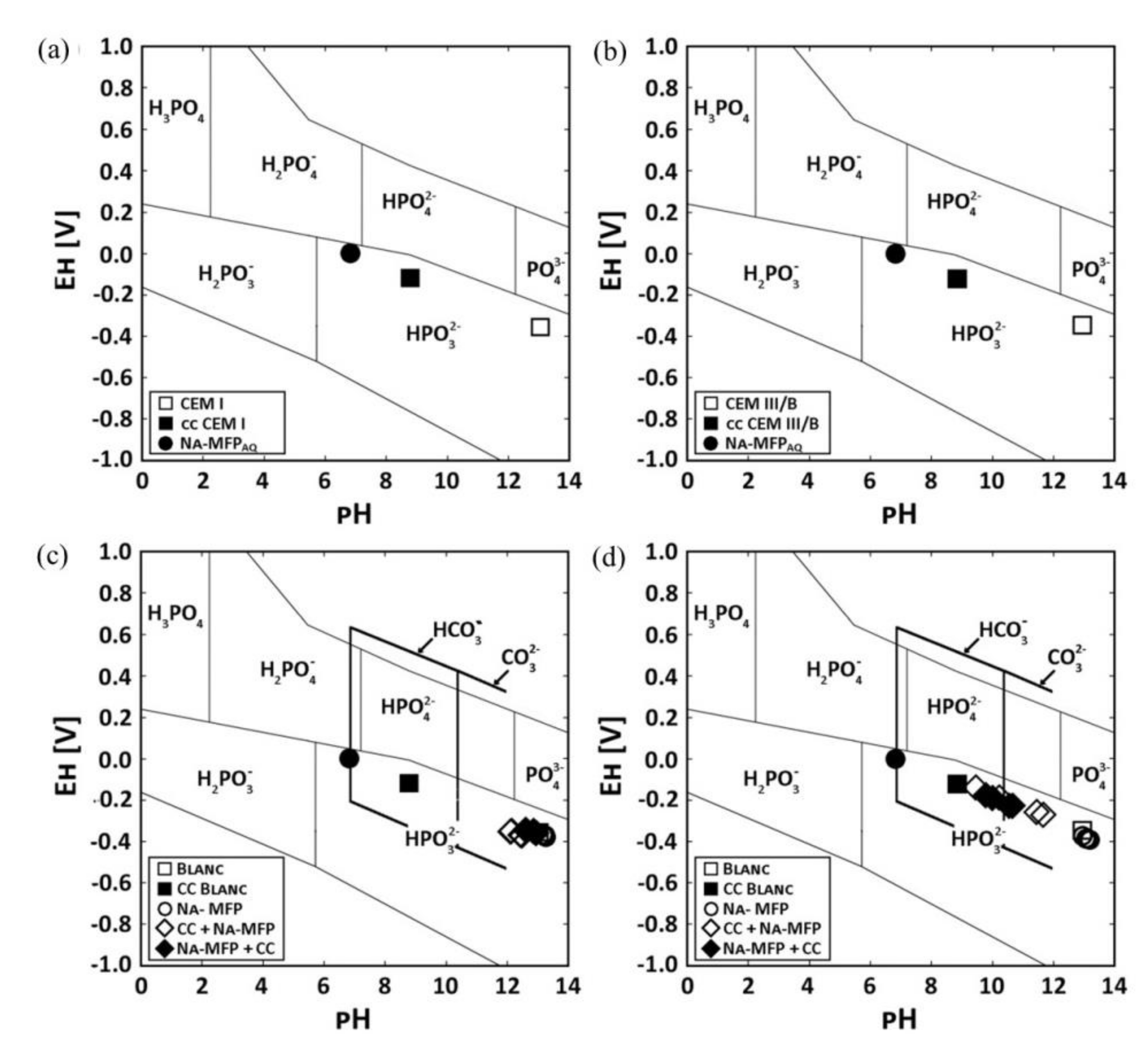 Materials 14 06168 g010