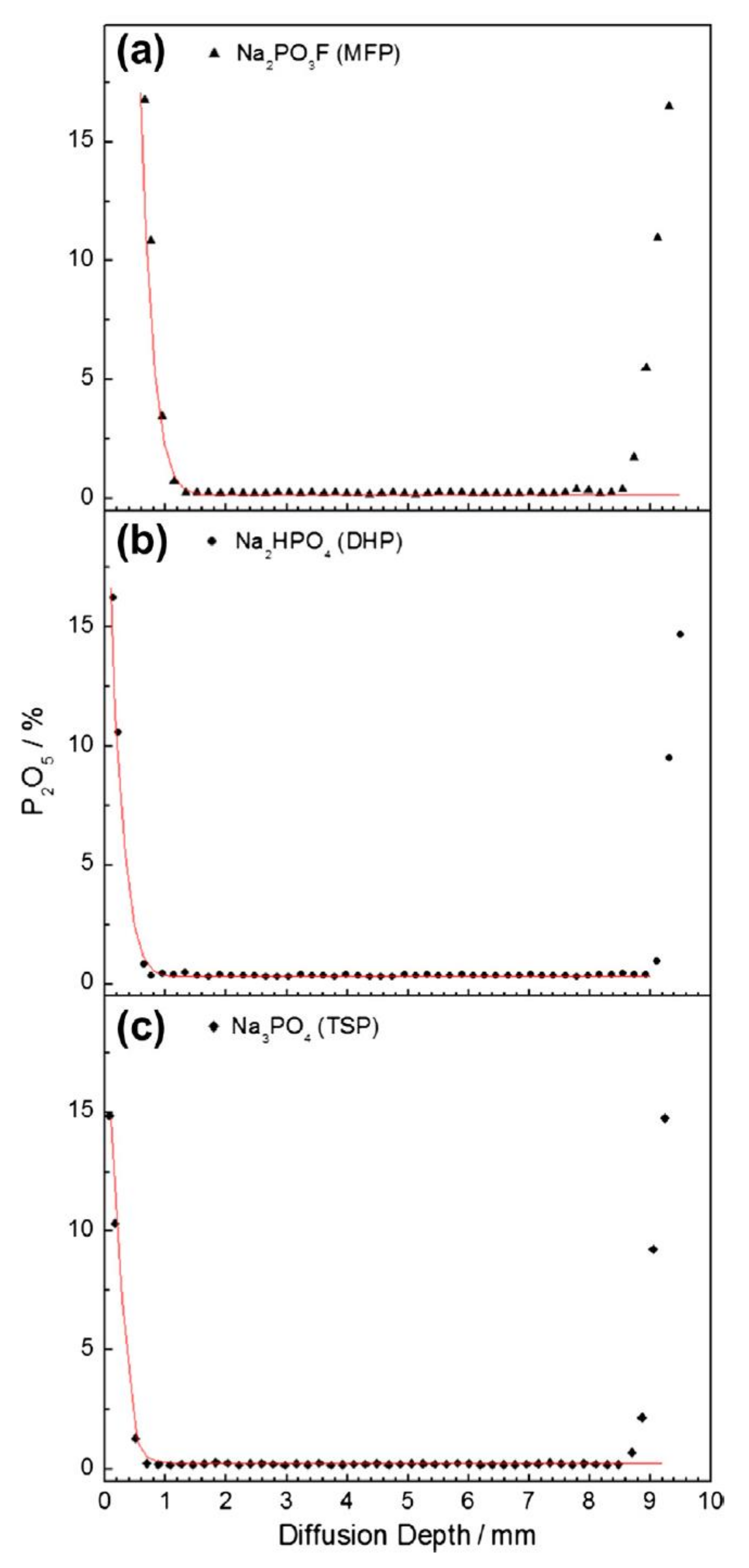 Materials 14 06168 g012