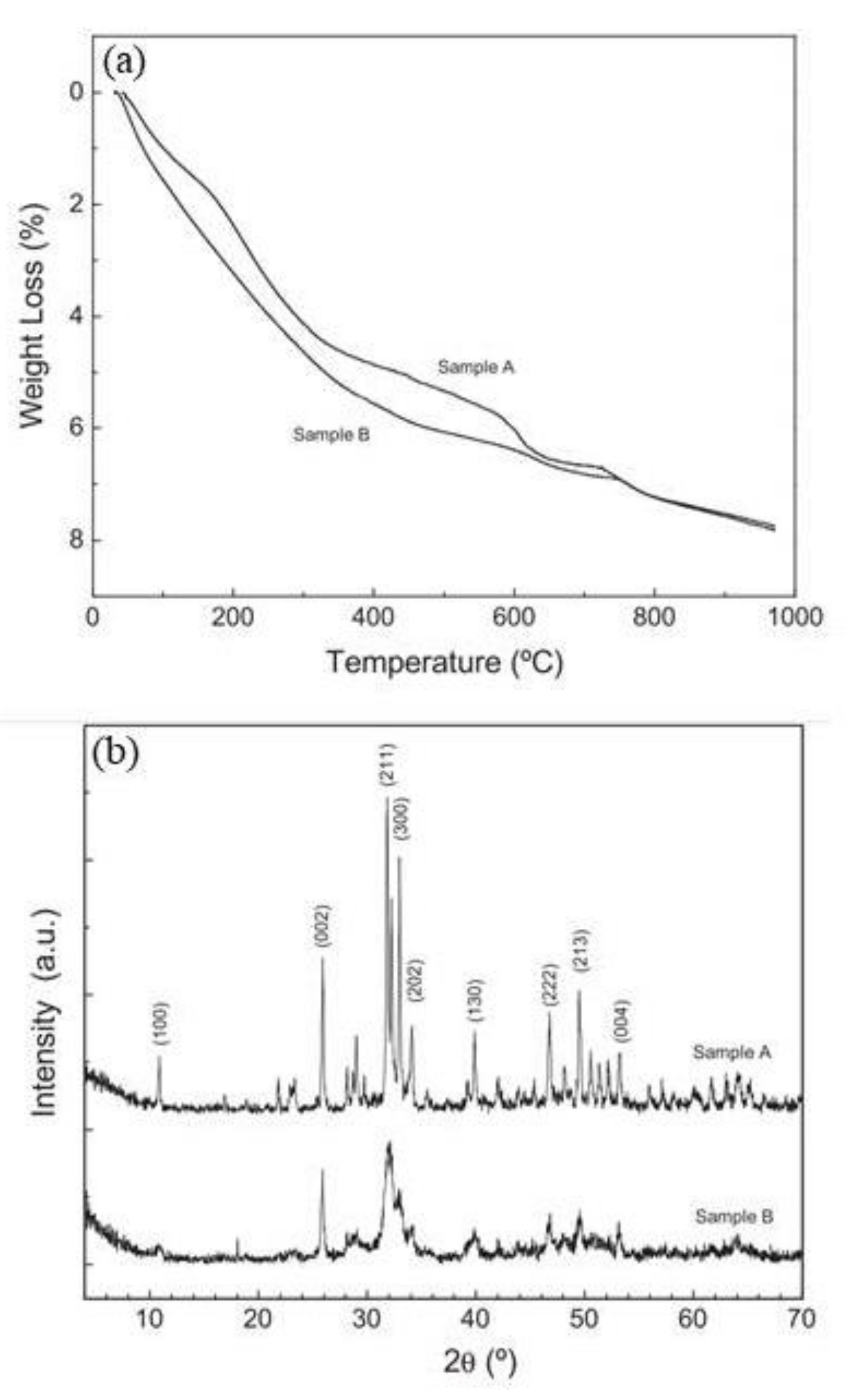 Materials 14 06168 g014