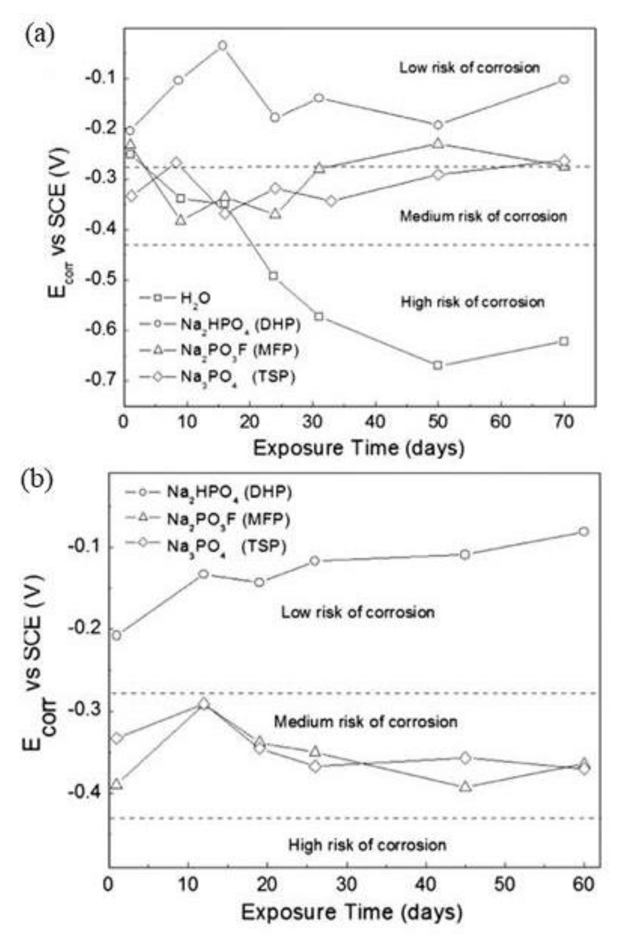 Materials 14 06168 g015