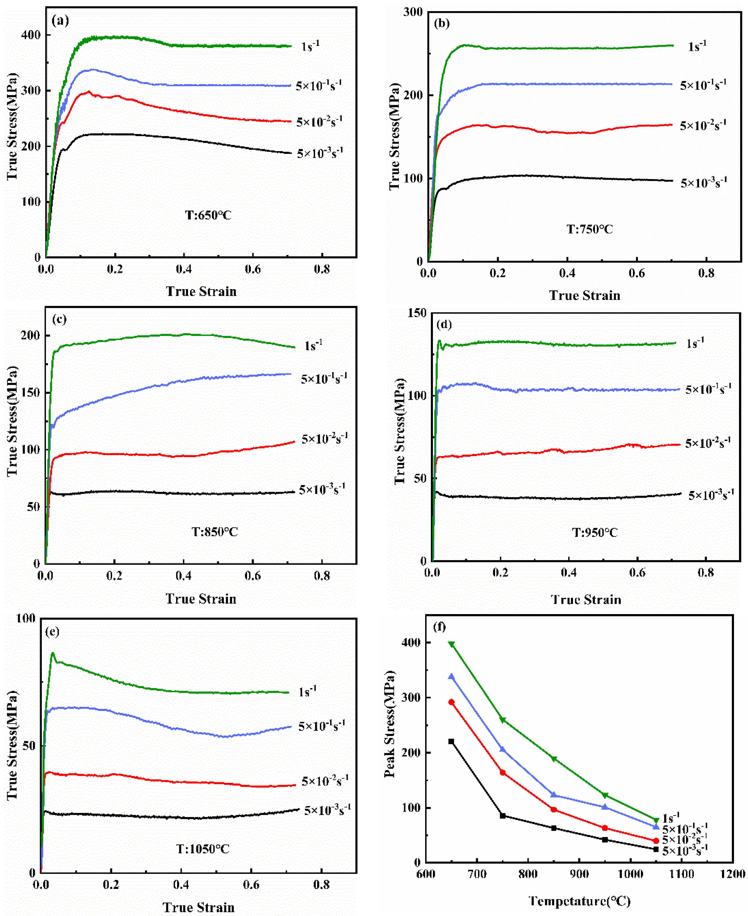 Materials 14 06173 g002
