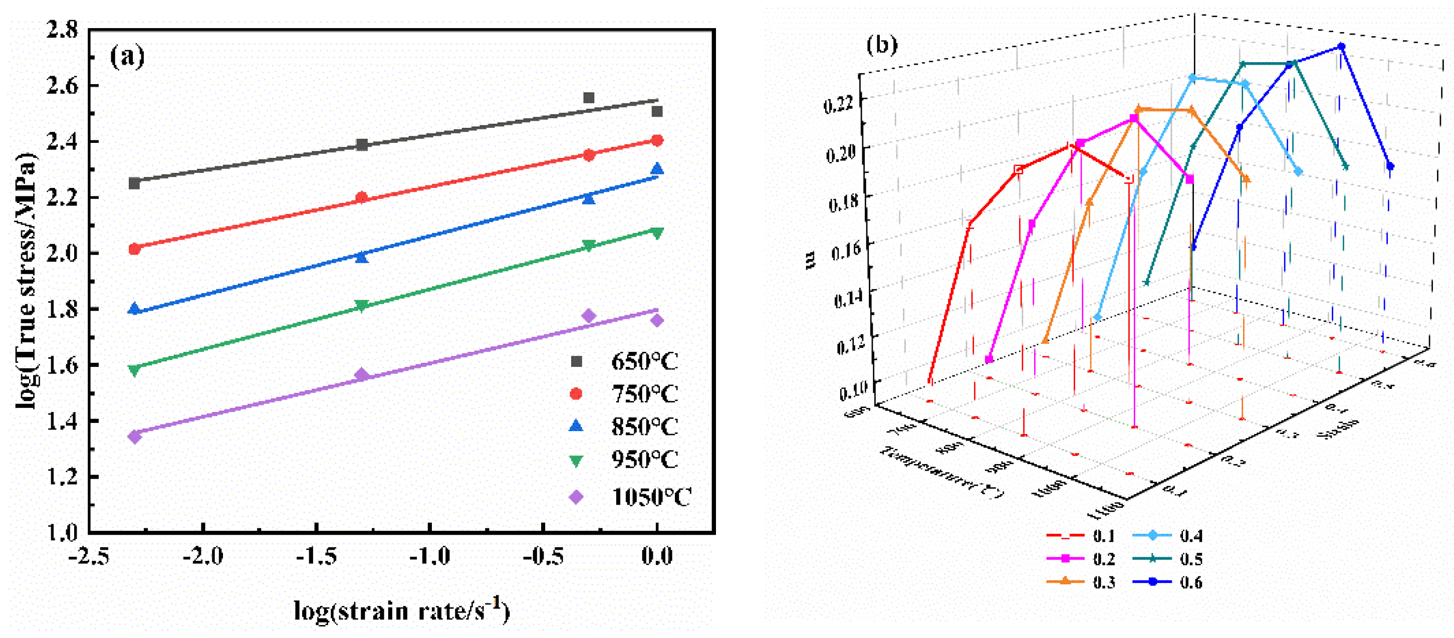 Materials 14 06173 g003