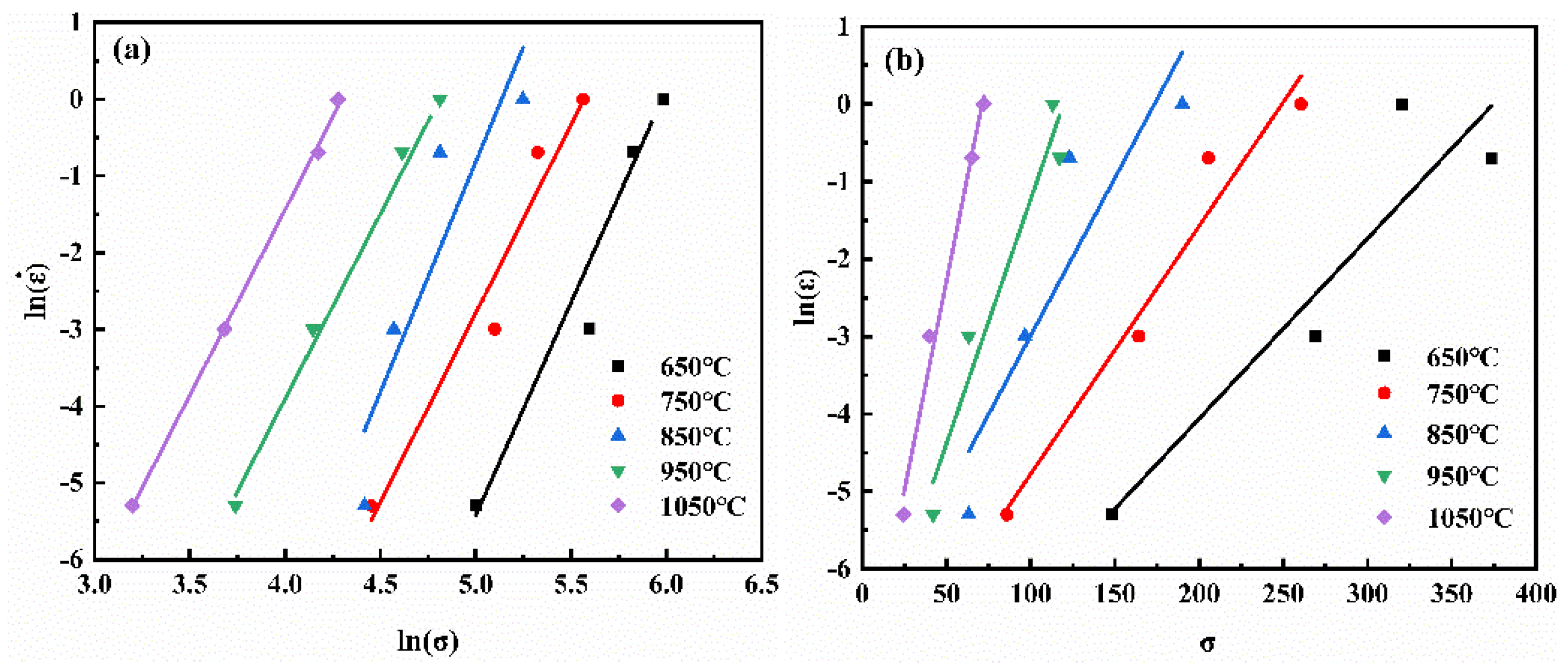Materials 14 06173 g004