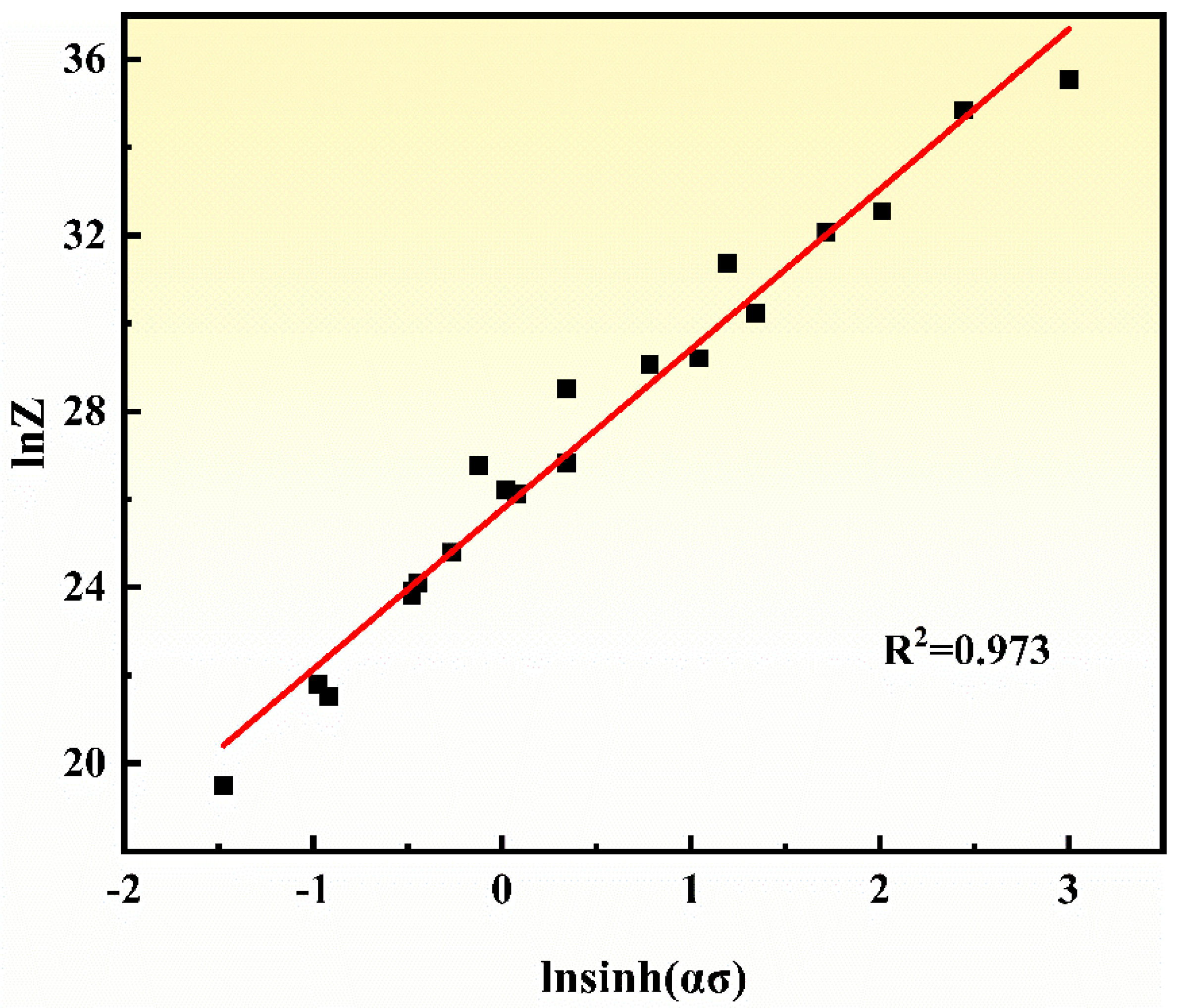Materials 14 06173 g007