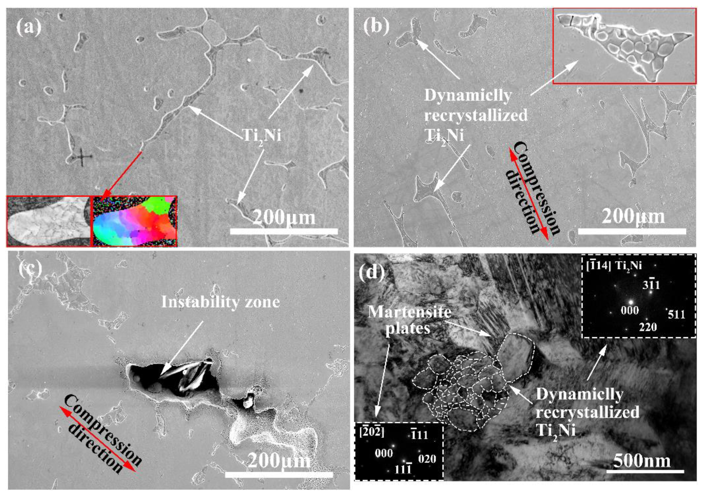 Materials 14 06173 g013