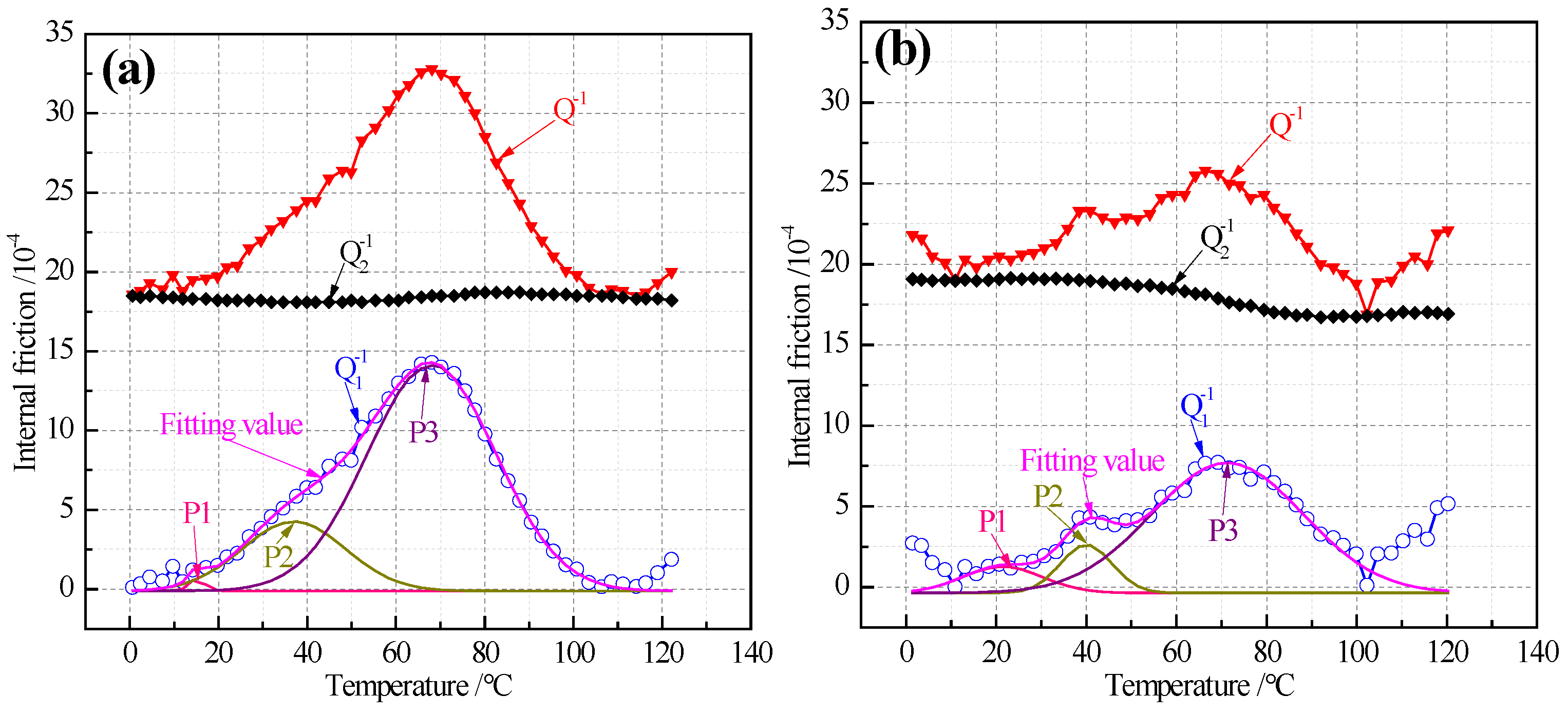Materials 14 06174 g008