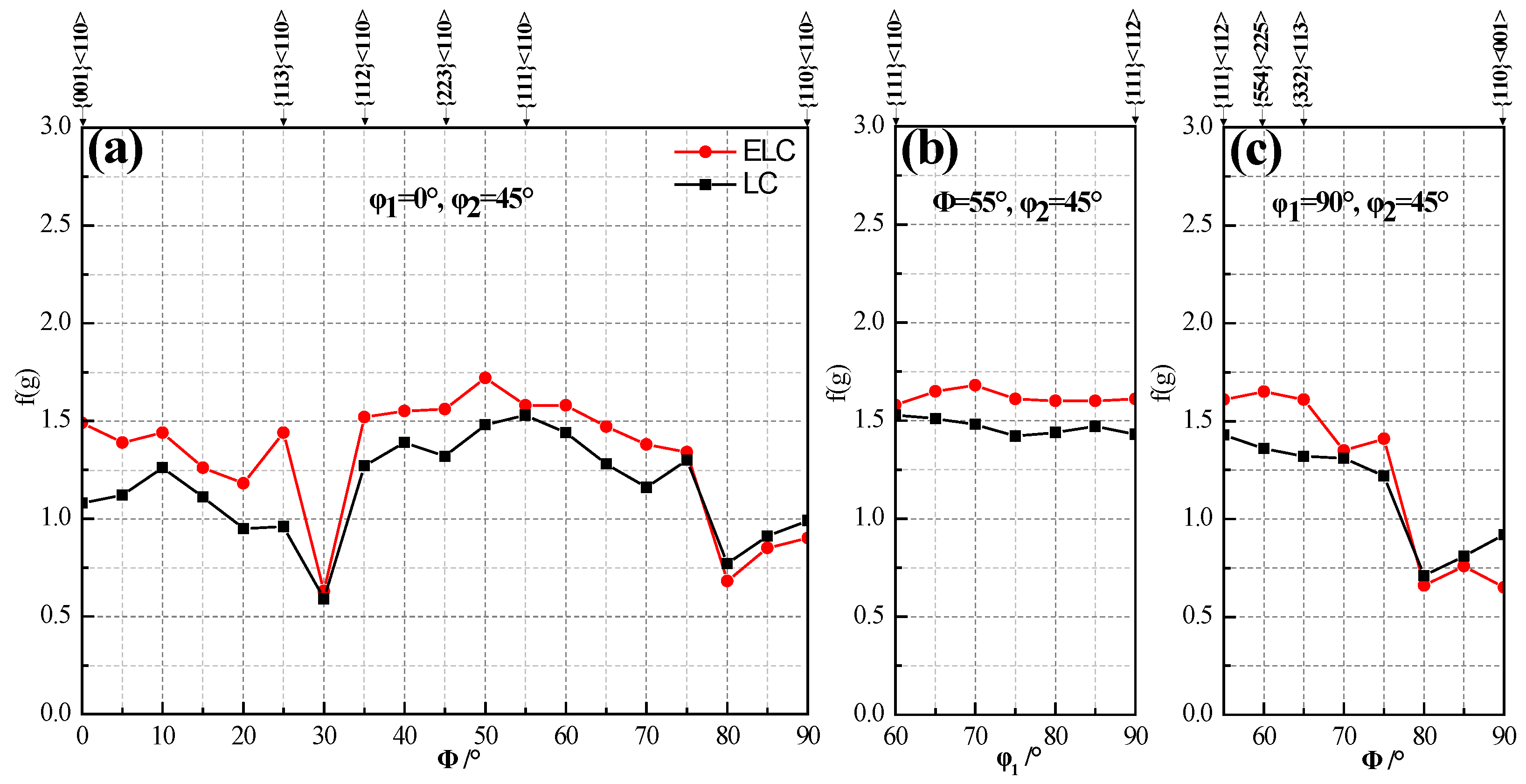 Materials 14 06174 g010