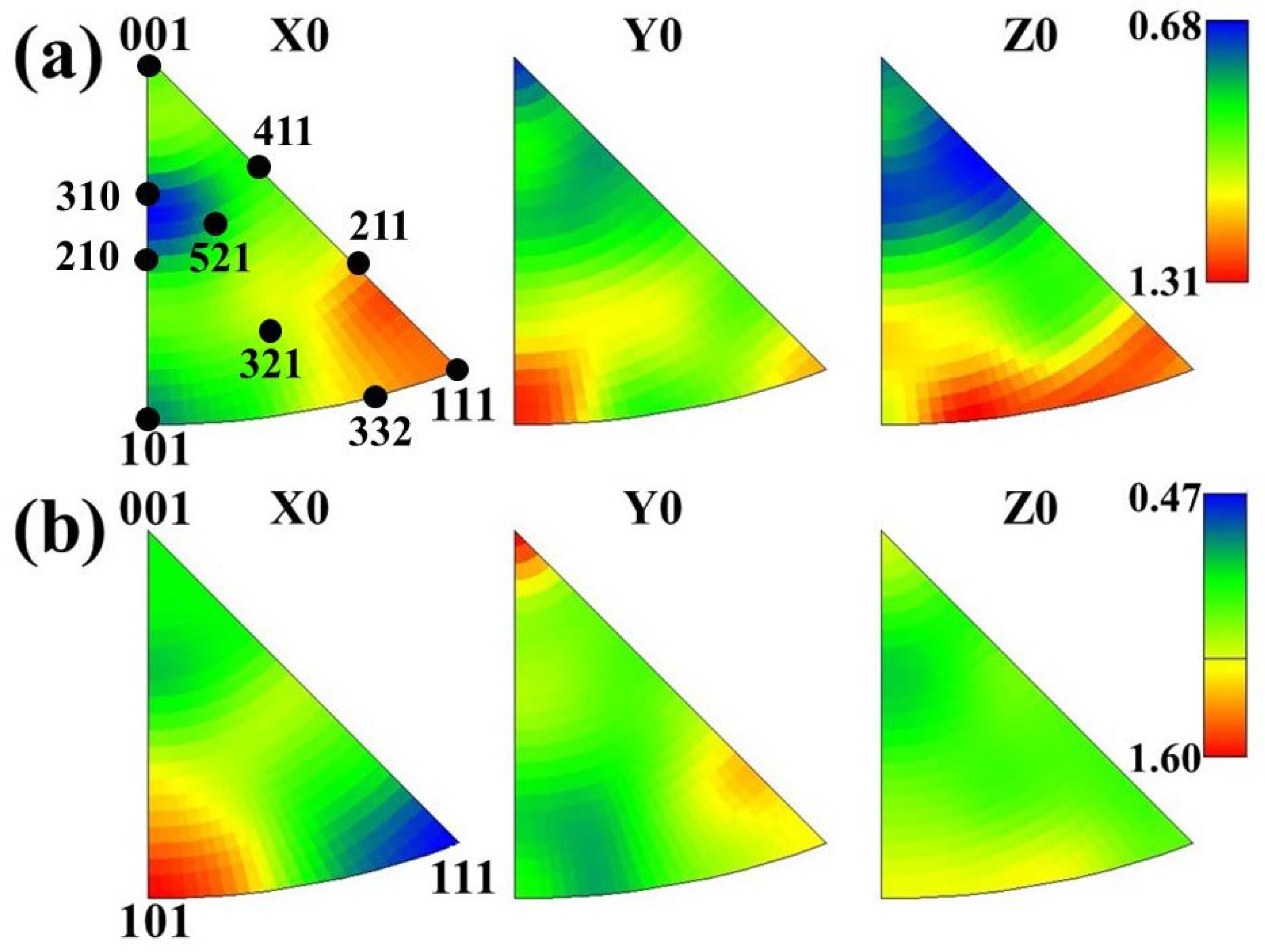 Materials 14 06174 g011
