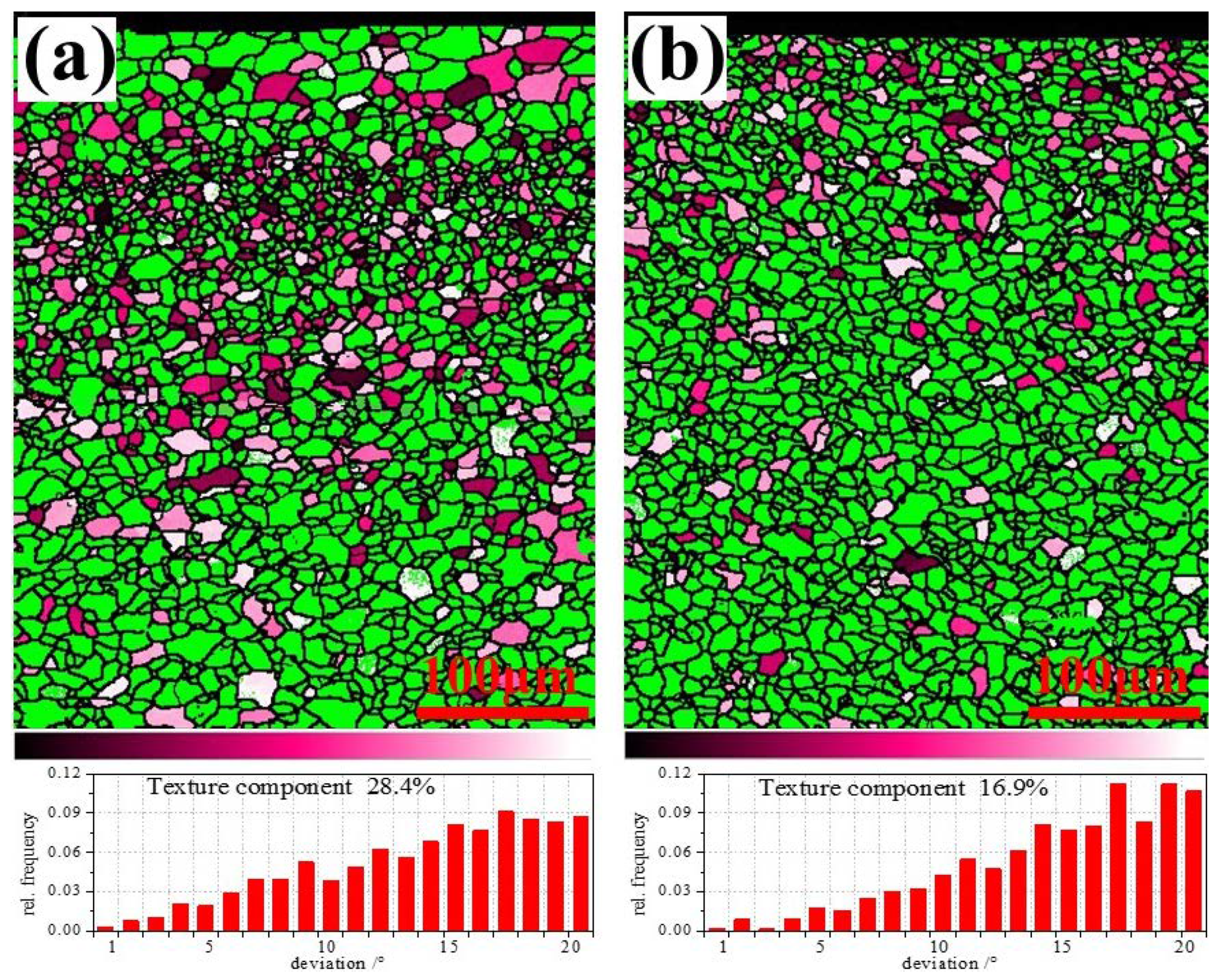 Materials 14 06174 g012