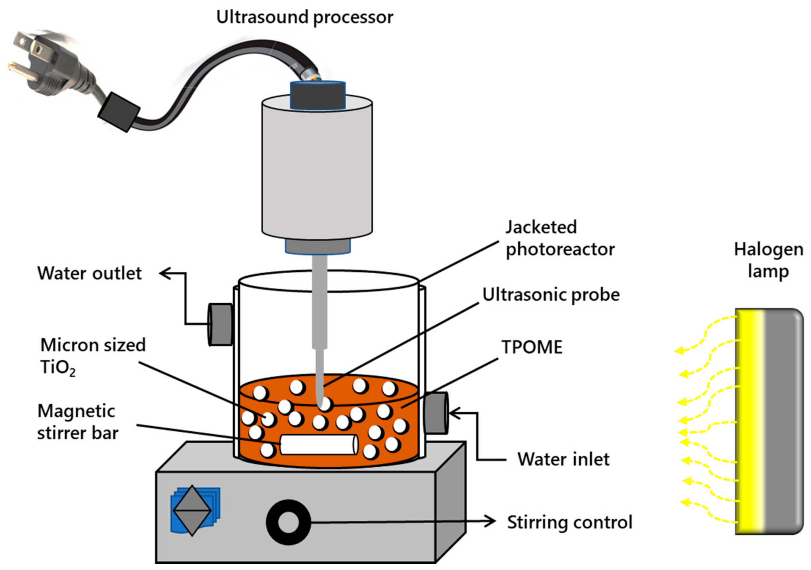 Materials 14 06175 g002