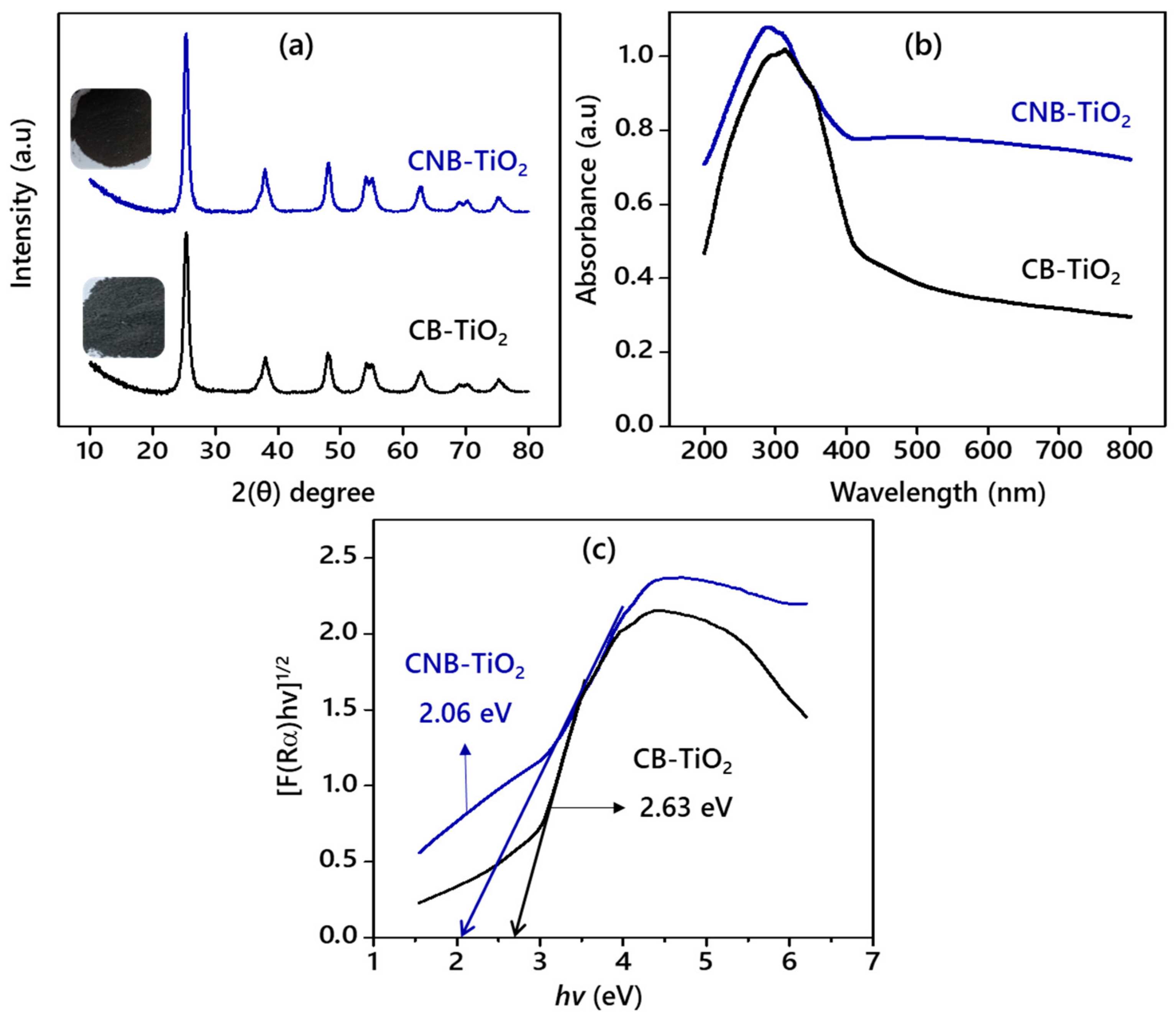 Materials 14 06175 g003