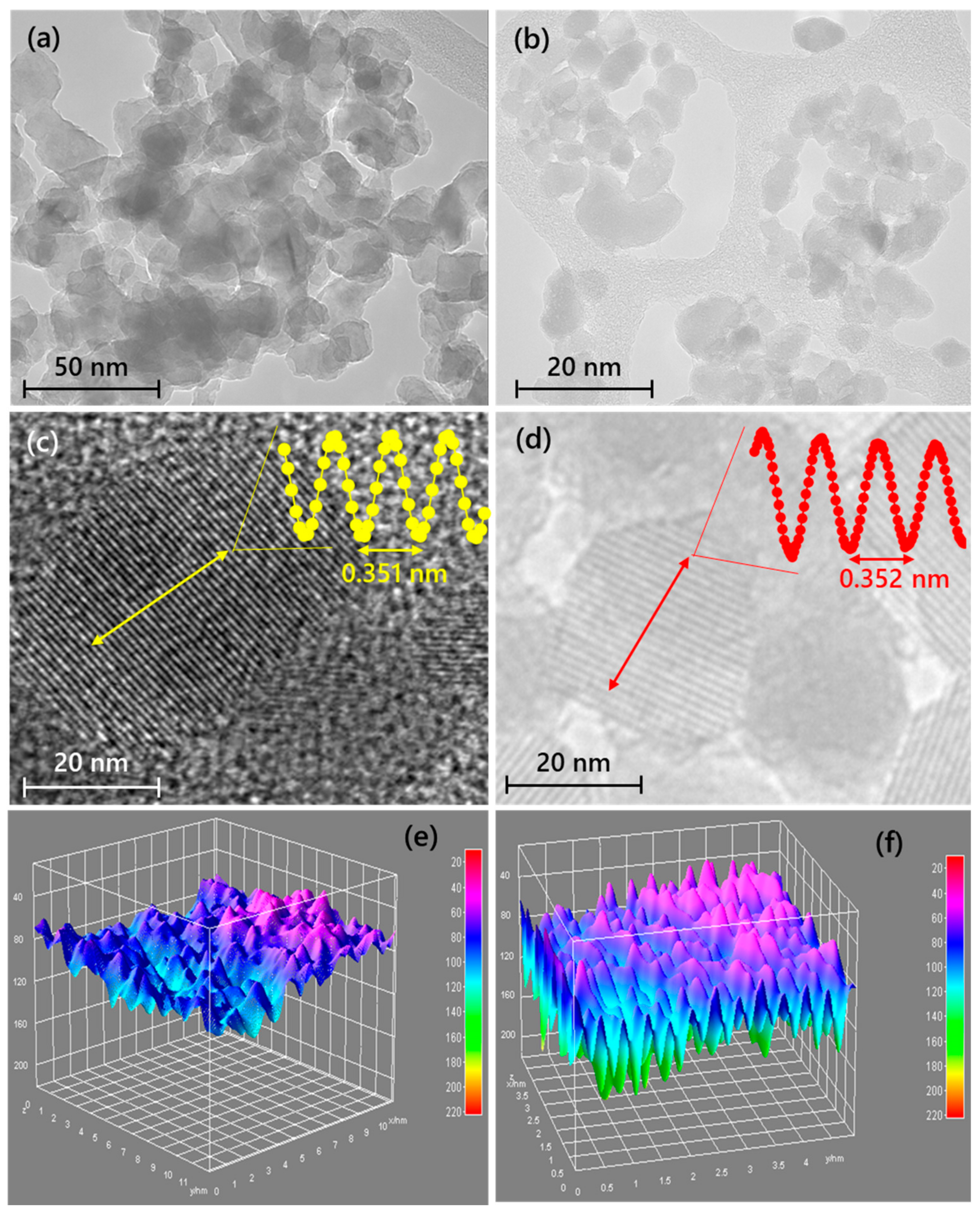 Materials 14 06175 g004