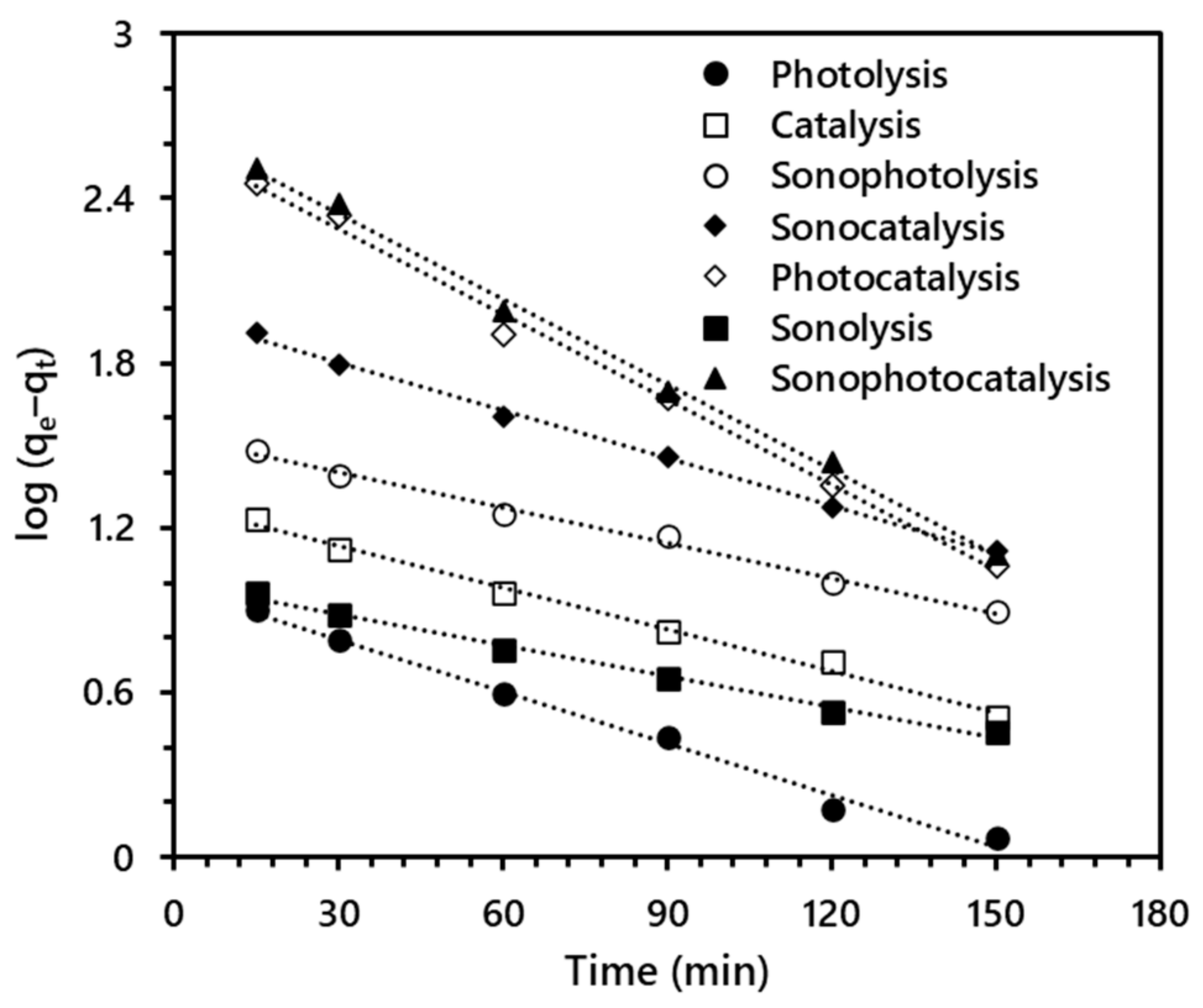 Materials 14 06175 g010