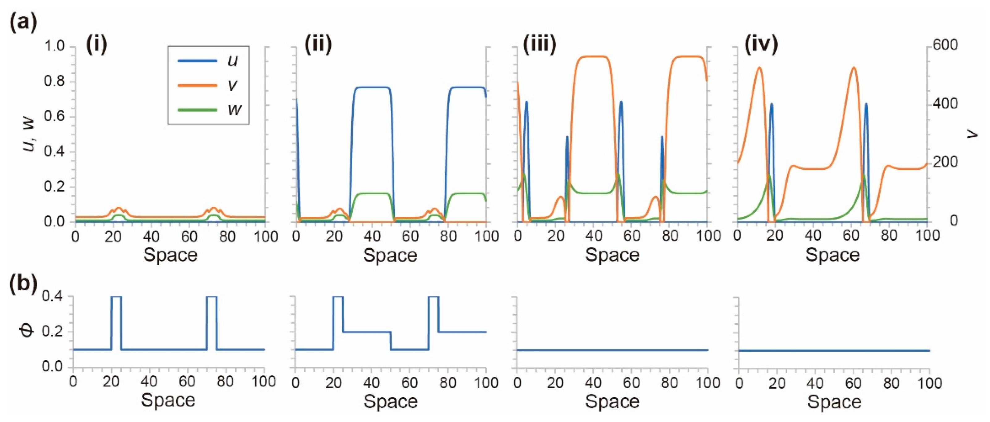 Materials 14 06177 g007