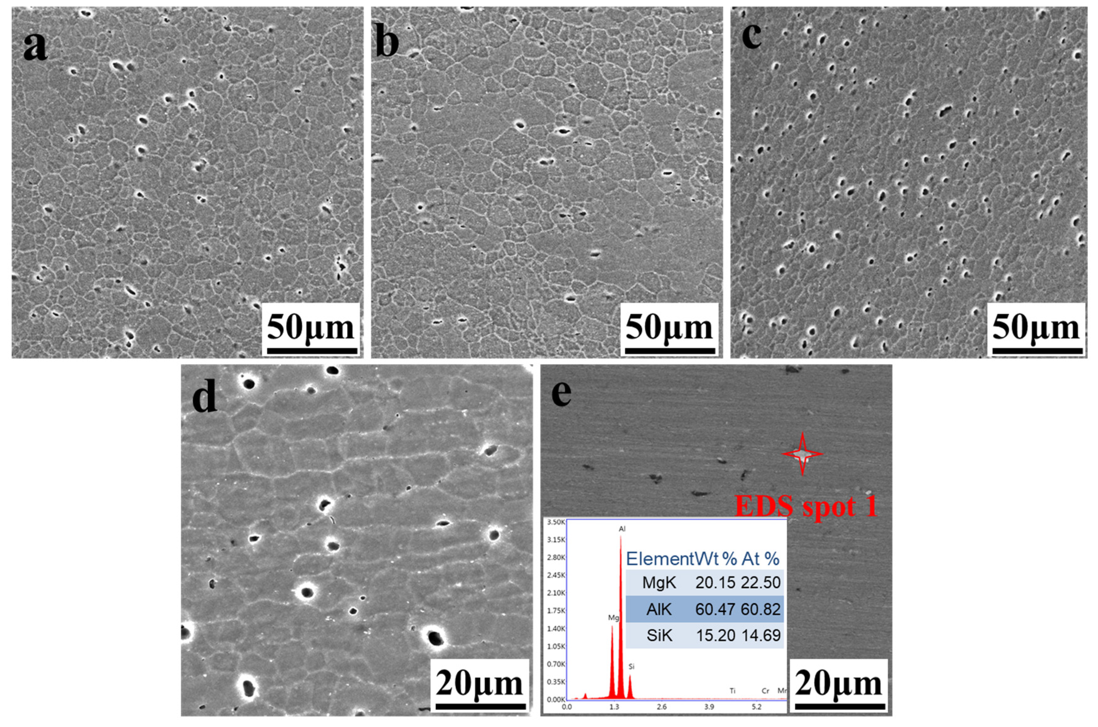 Materials 14 06178 g007