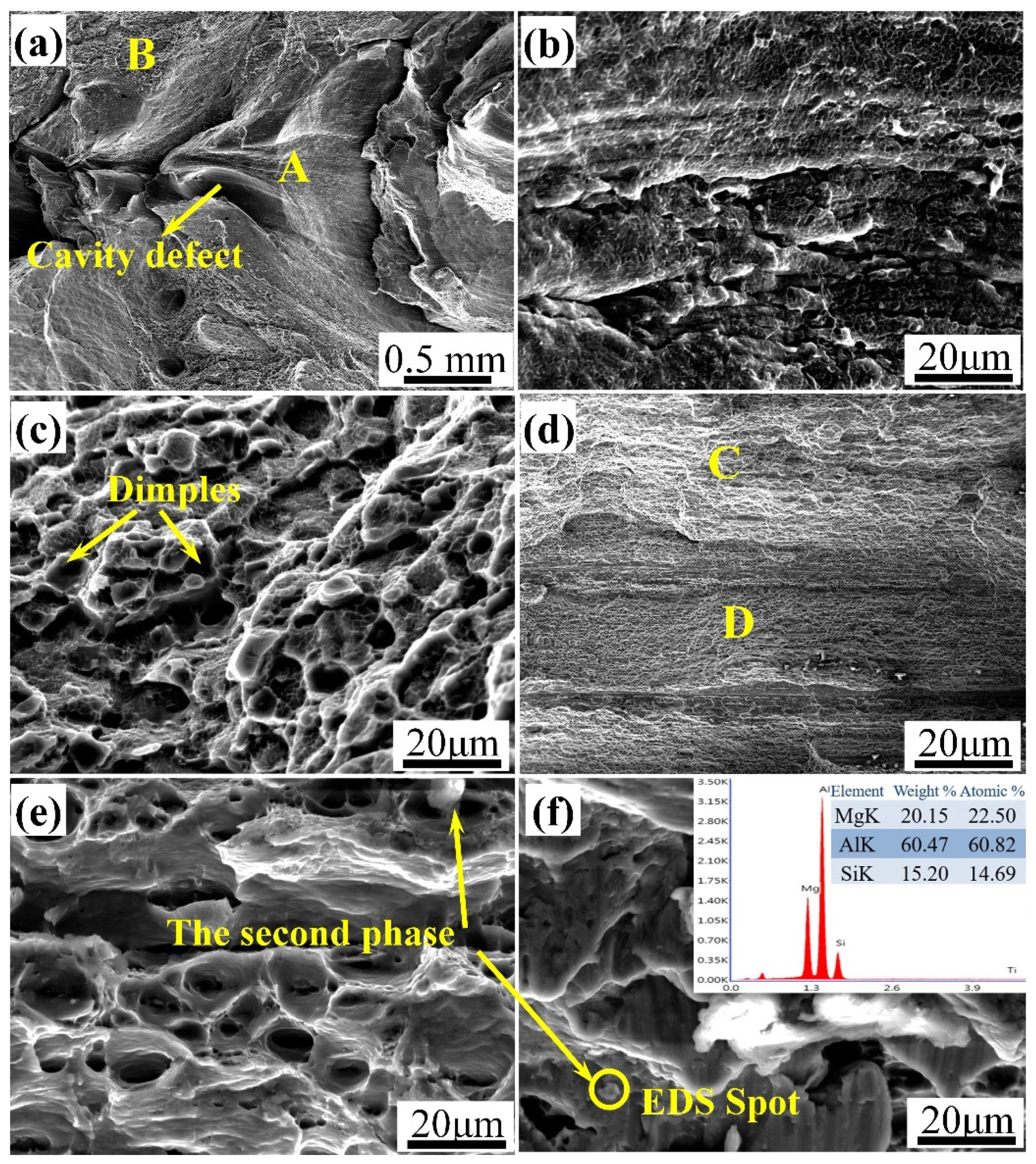 Materials 14 06178 g012