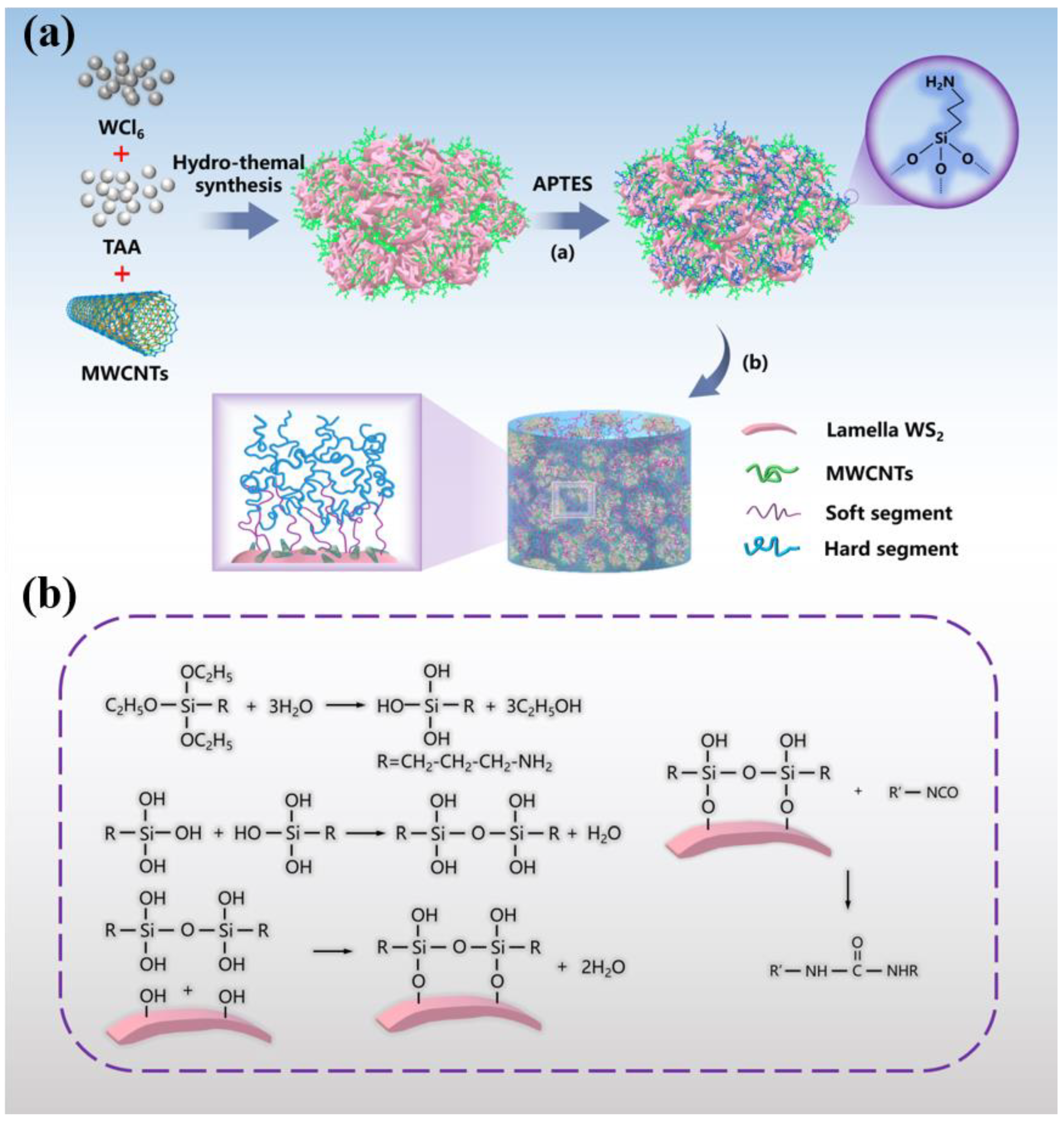 Materials 14 06195 g001