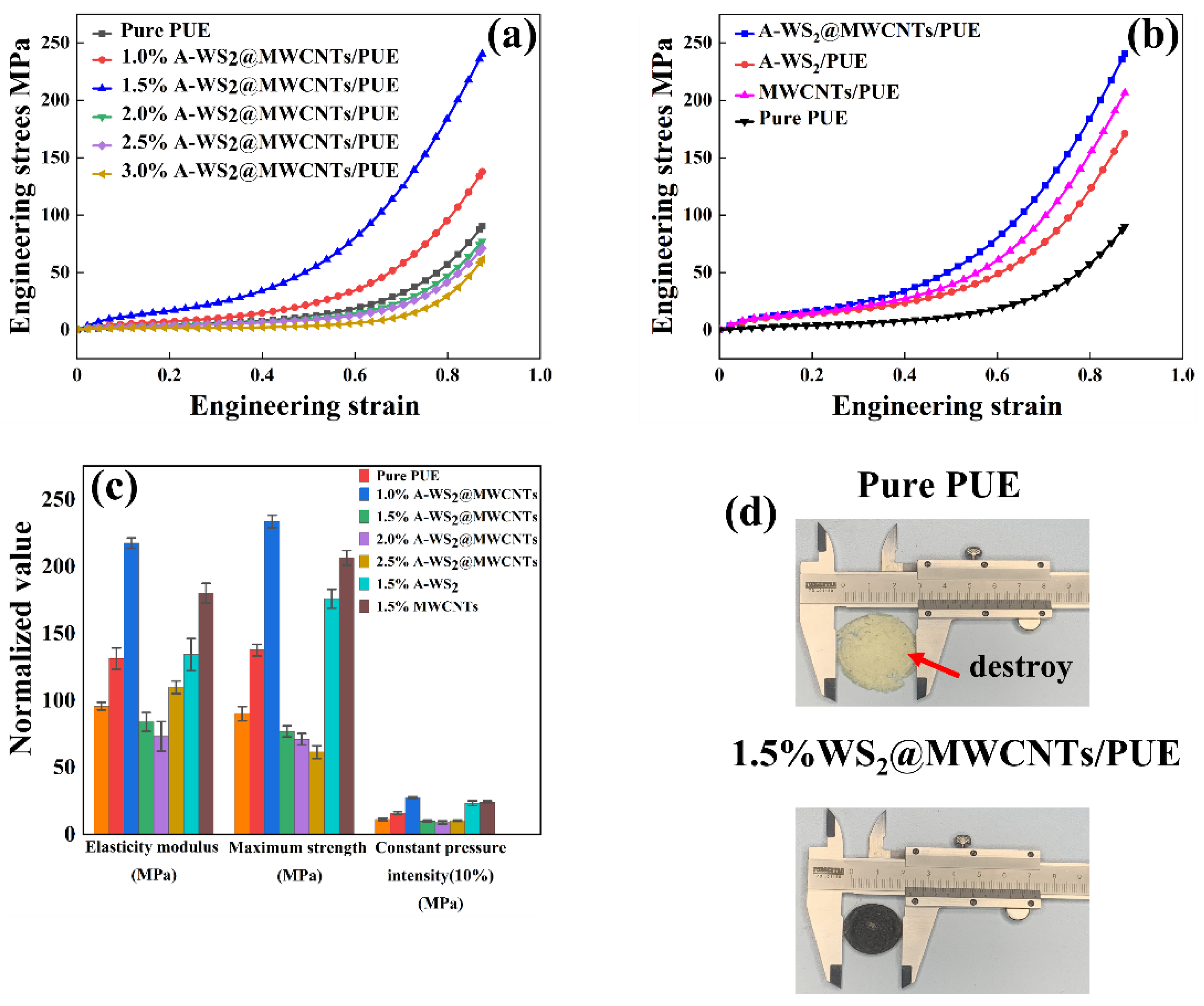 Materials 14 06195 g004